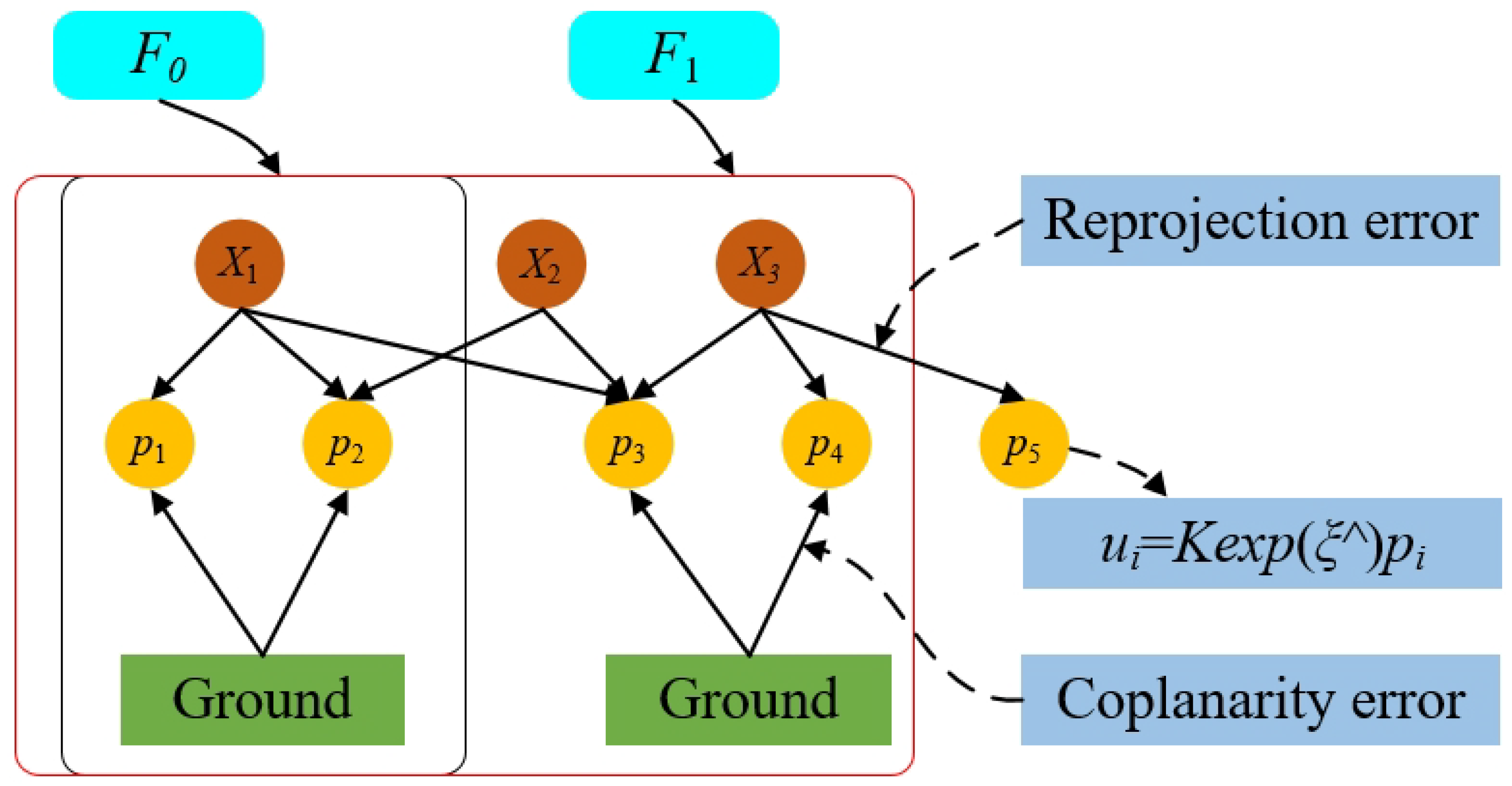 Sensors 24 06828 g004