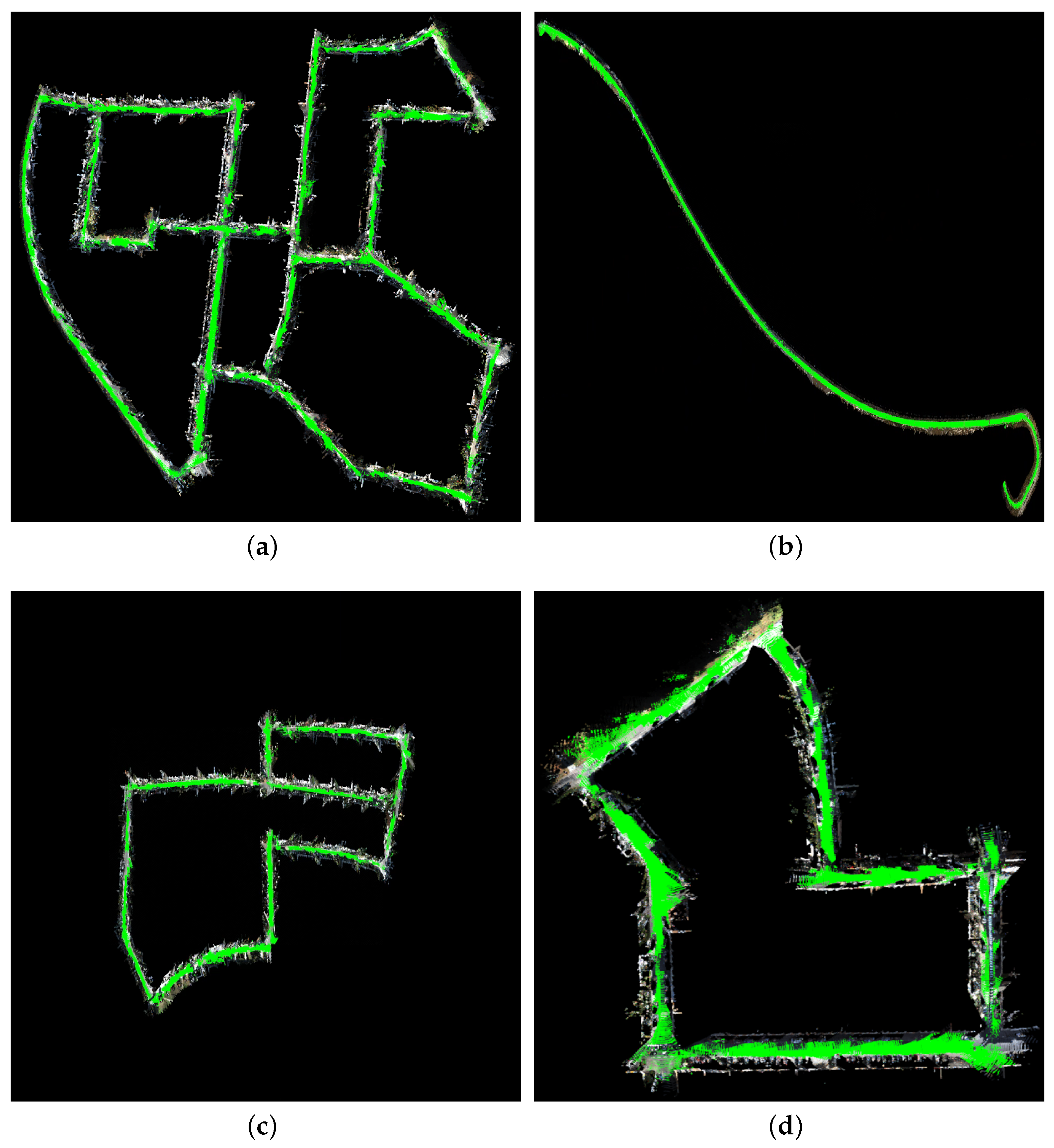 Sensors 24 06828 g007a