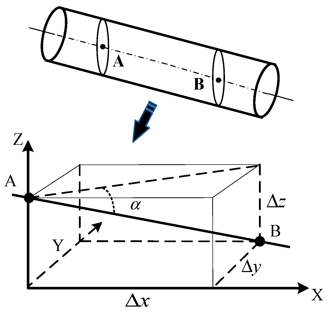 Sensors 24 06829 g003