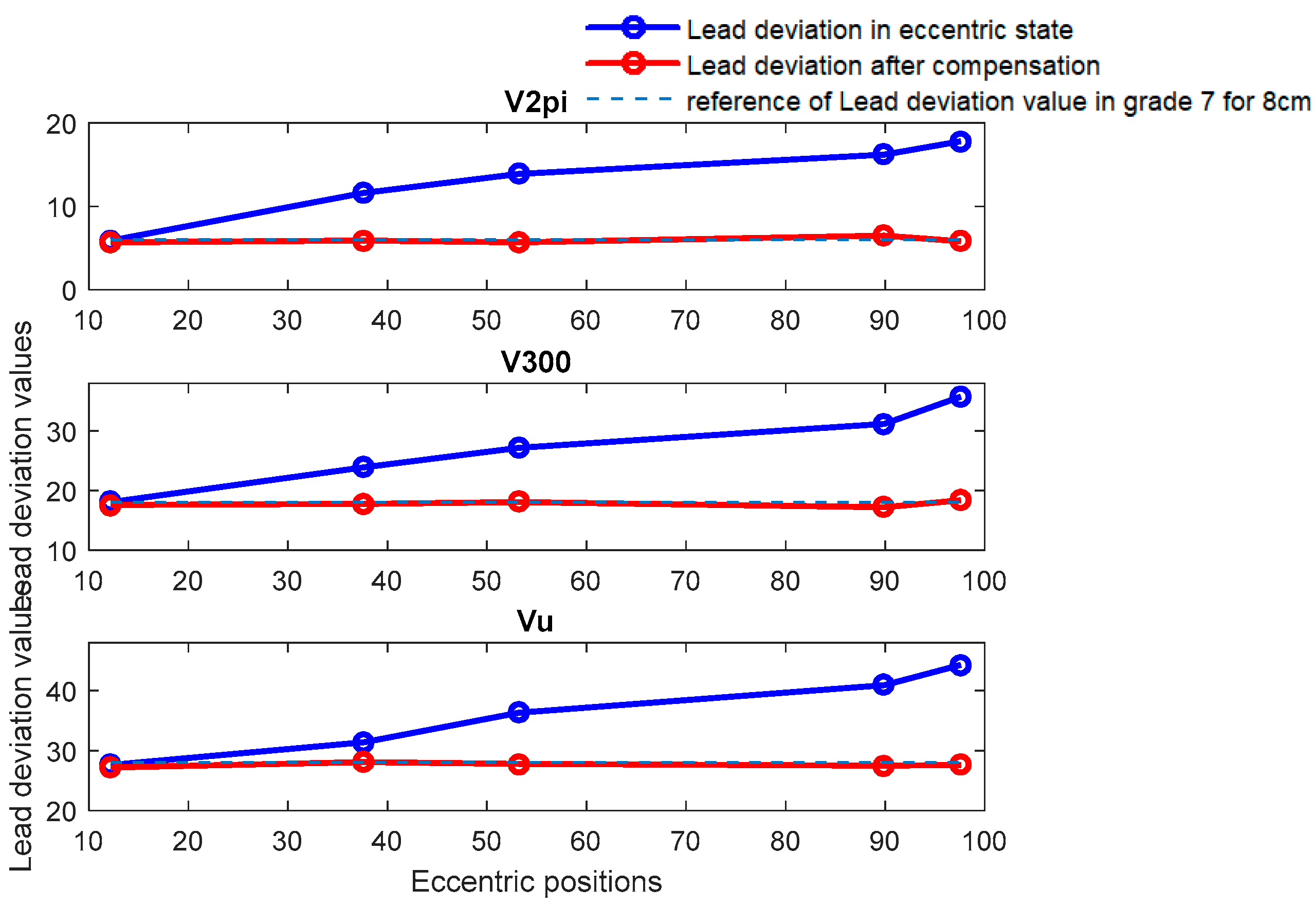 Sensors 24 06829 g012