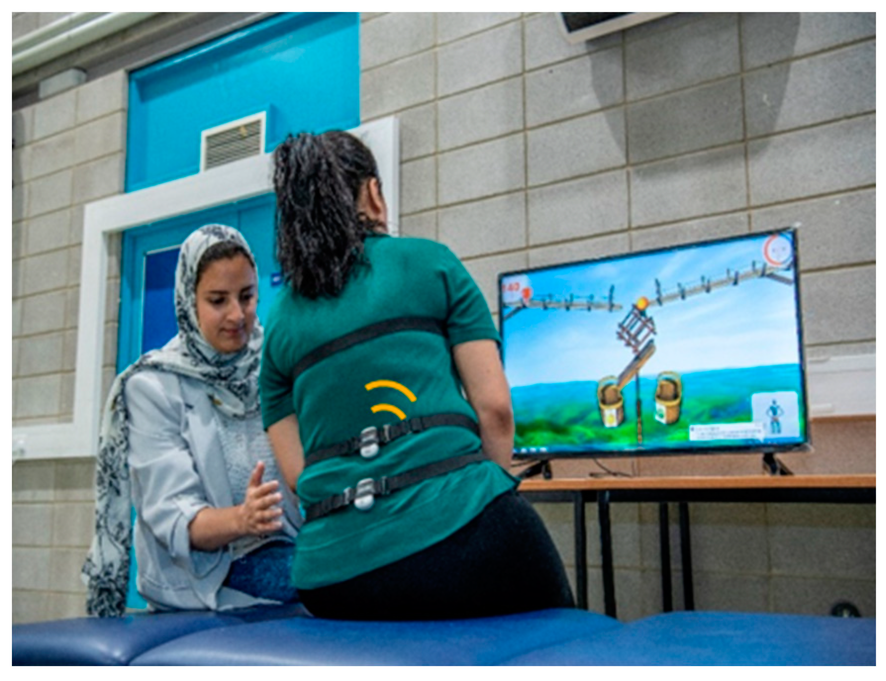 Sensors 24 06830 g001