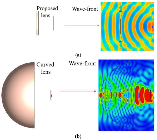 Sensors 24 06831 g0a2