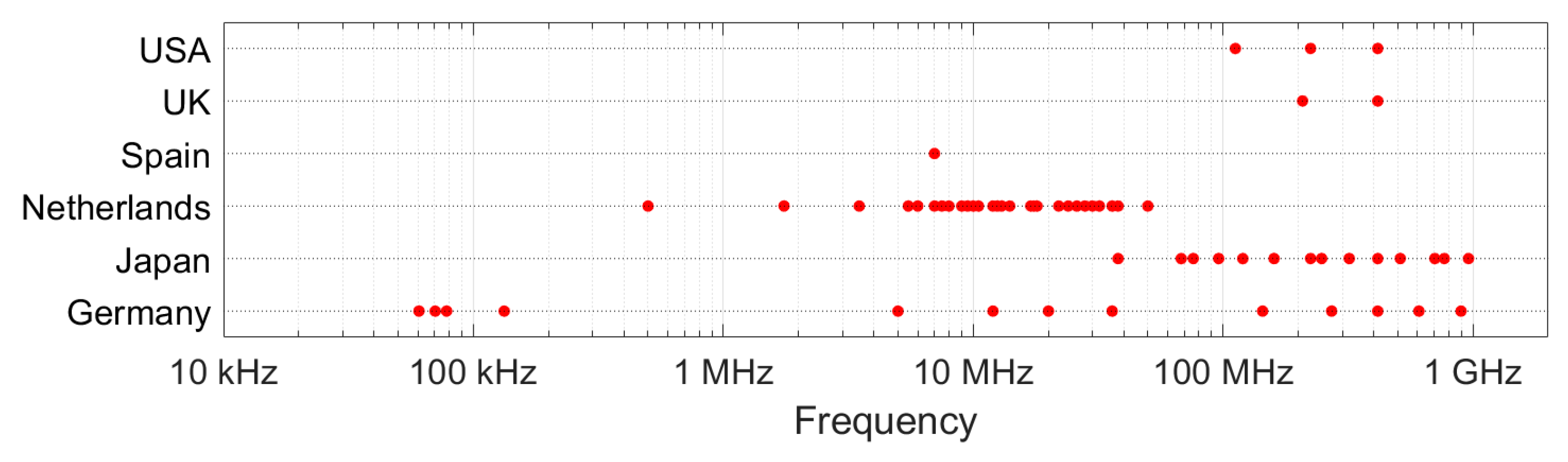 Sensors 24 06832 g008