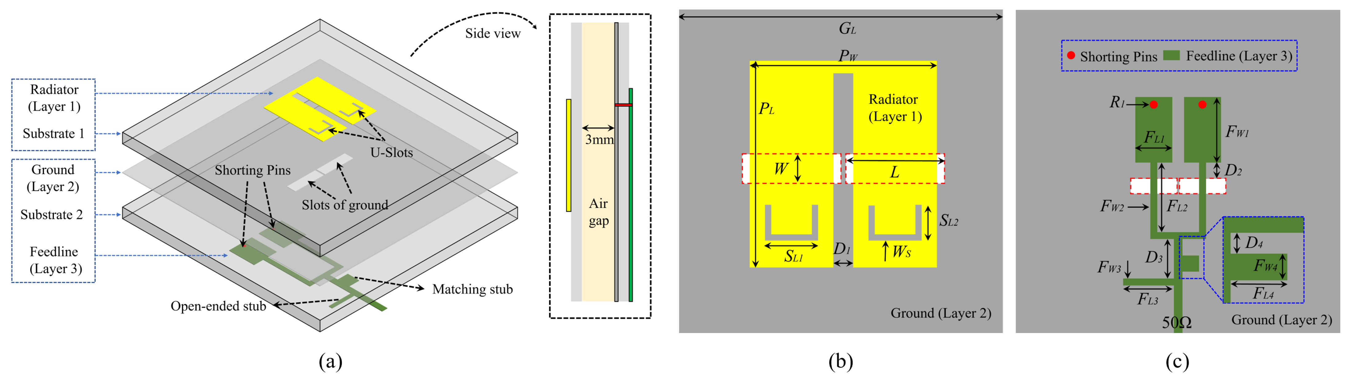 Sensors 24 06833 g001