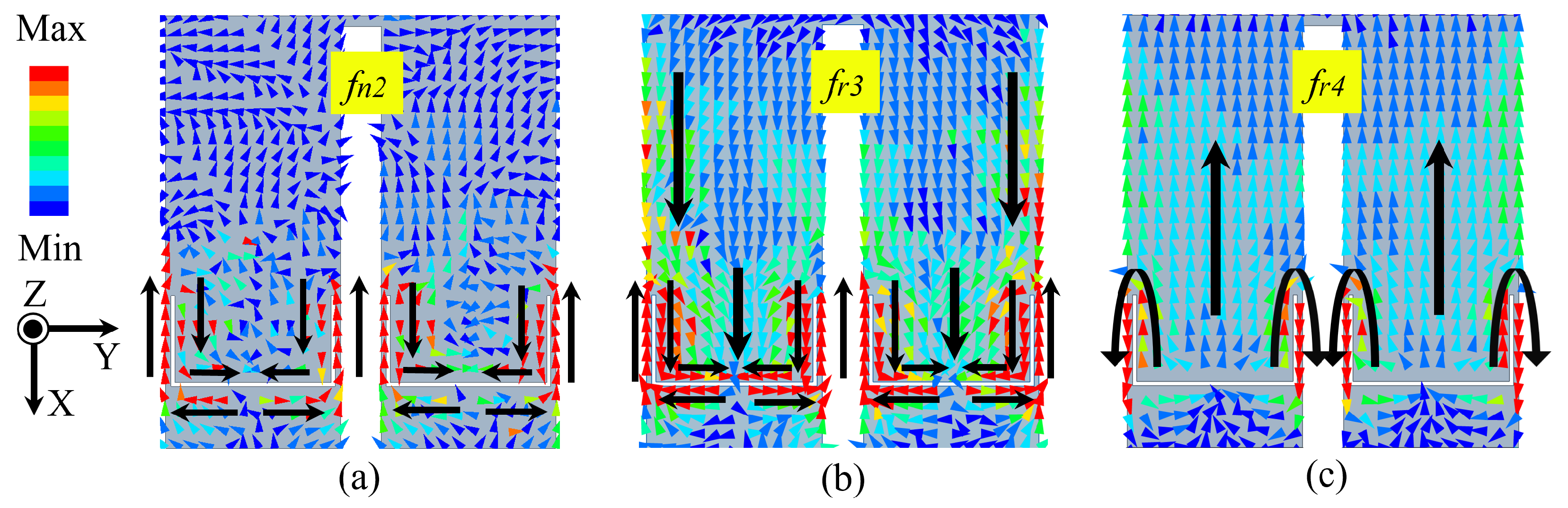 Sensors 24 06833 g004