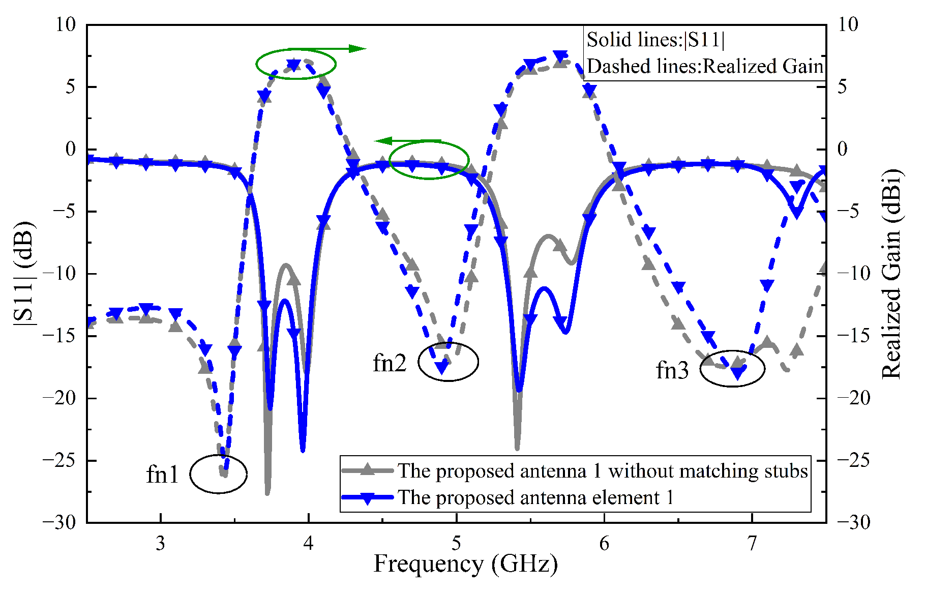 Sensors 24 06833 g007