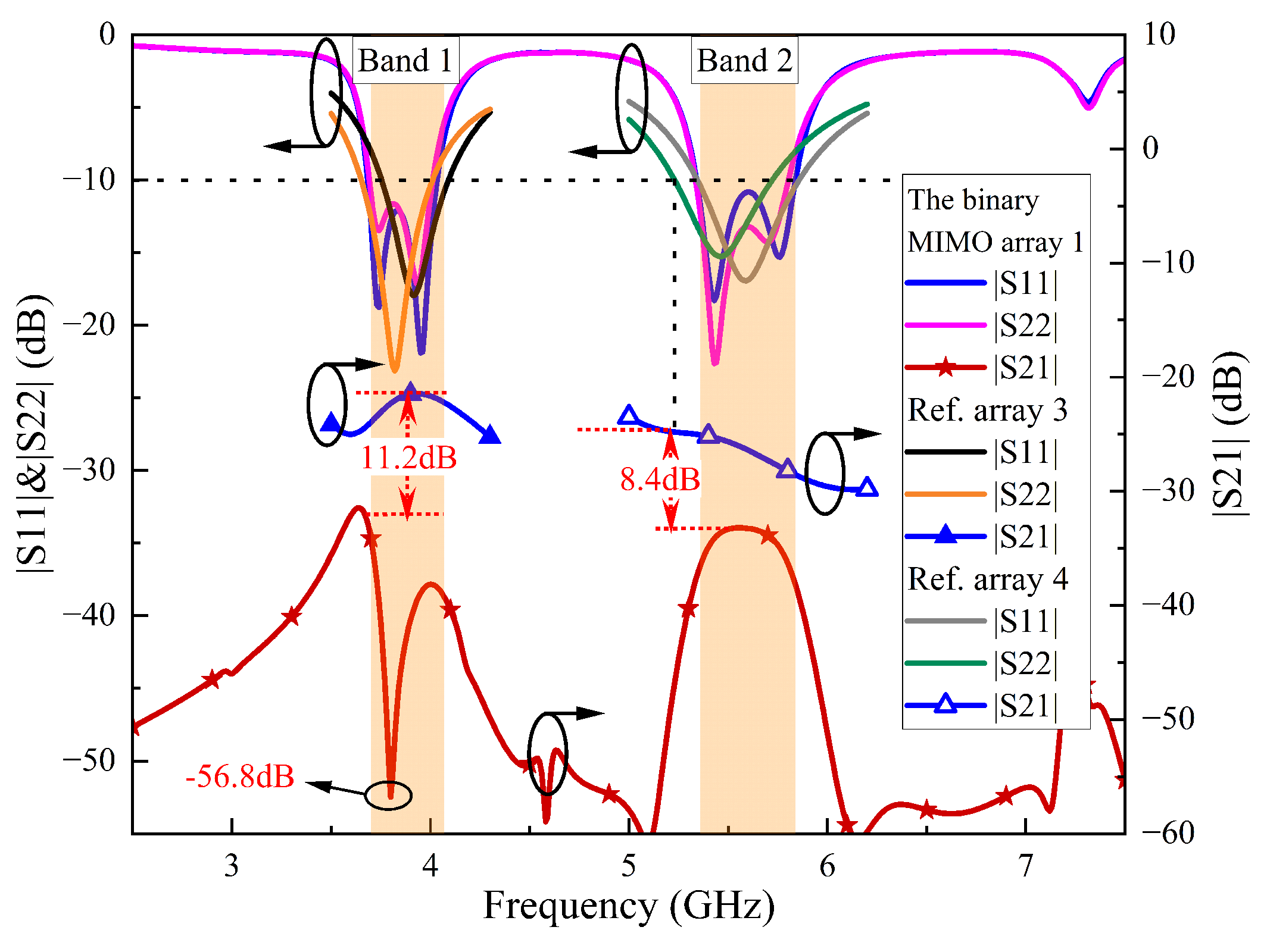 Sensors 24 06833 g010