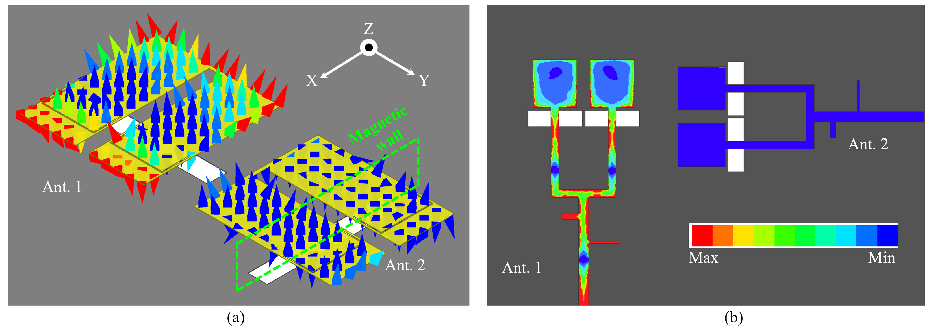 Sensors 24 06833 g011