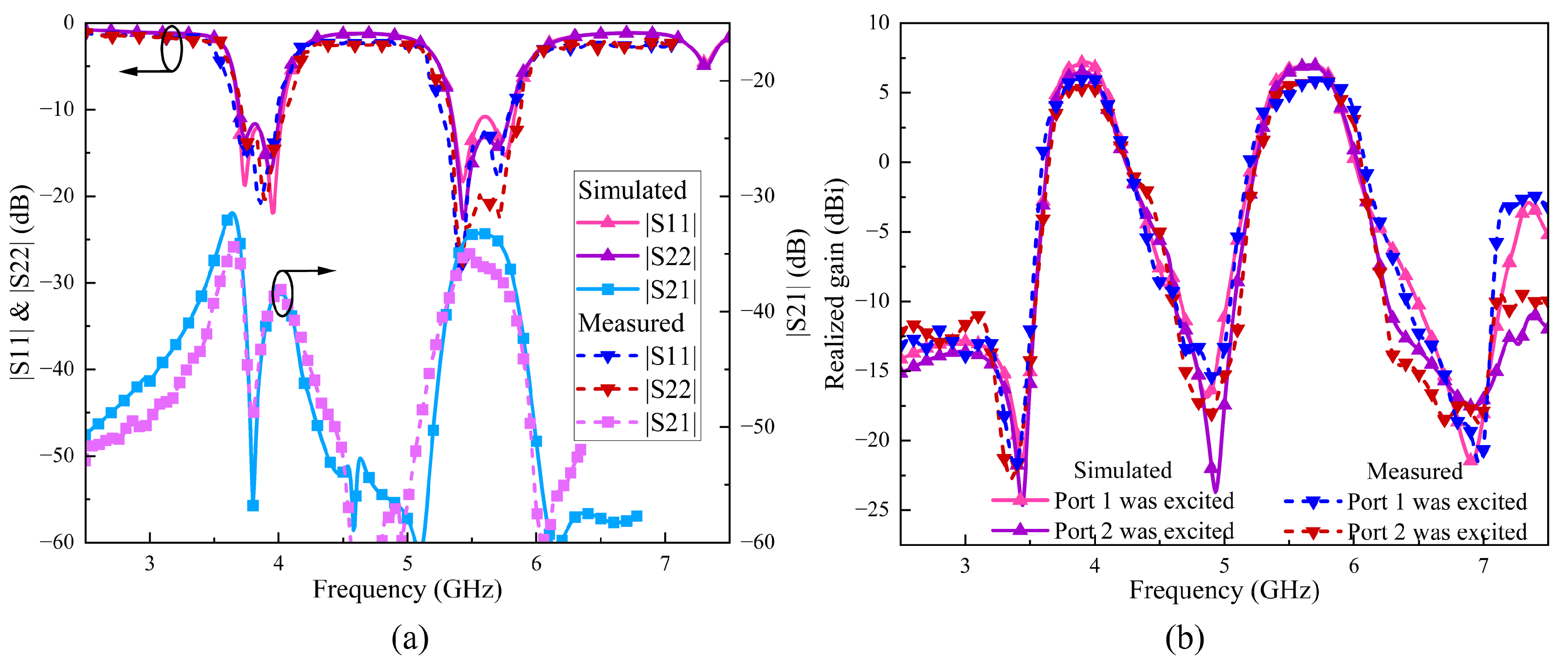 Sensors 24 06833 g019