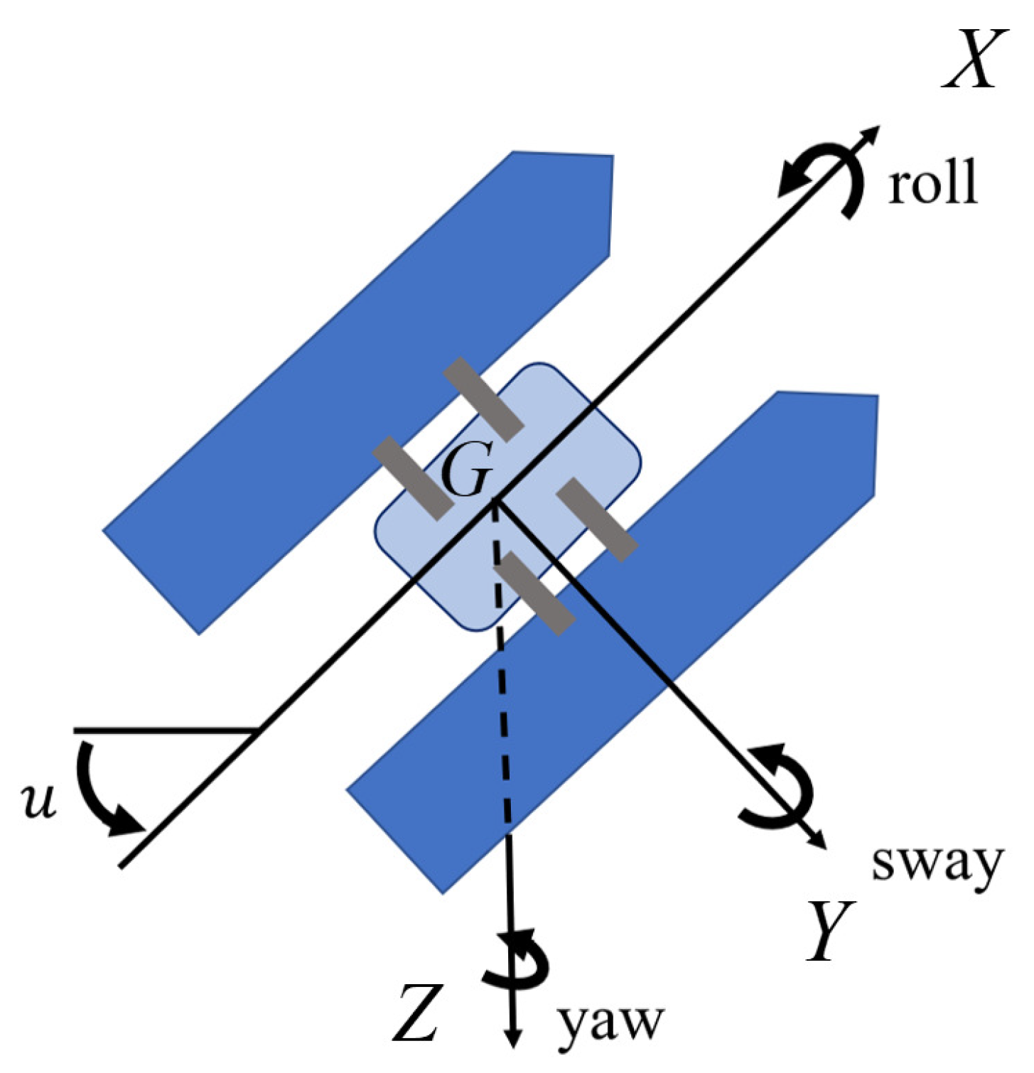 Sensors 24 06834 g001
