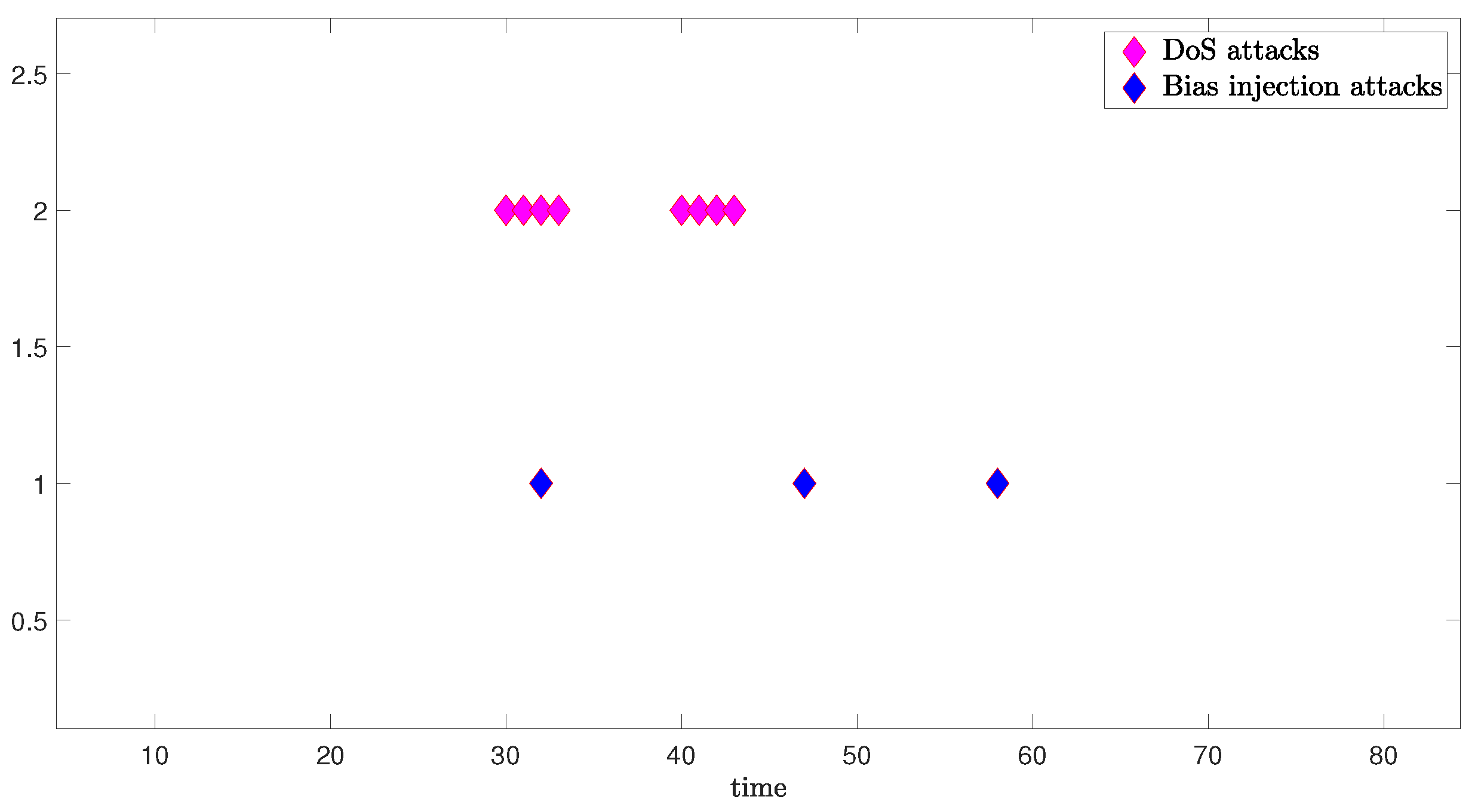 Sensors 24 06834 g004