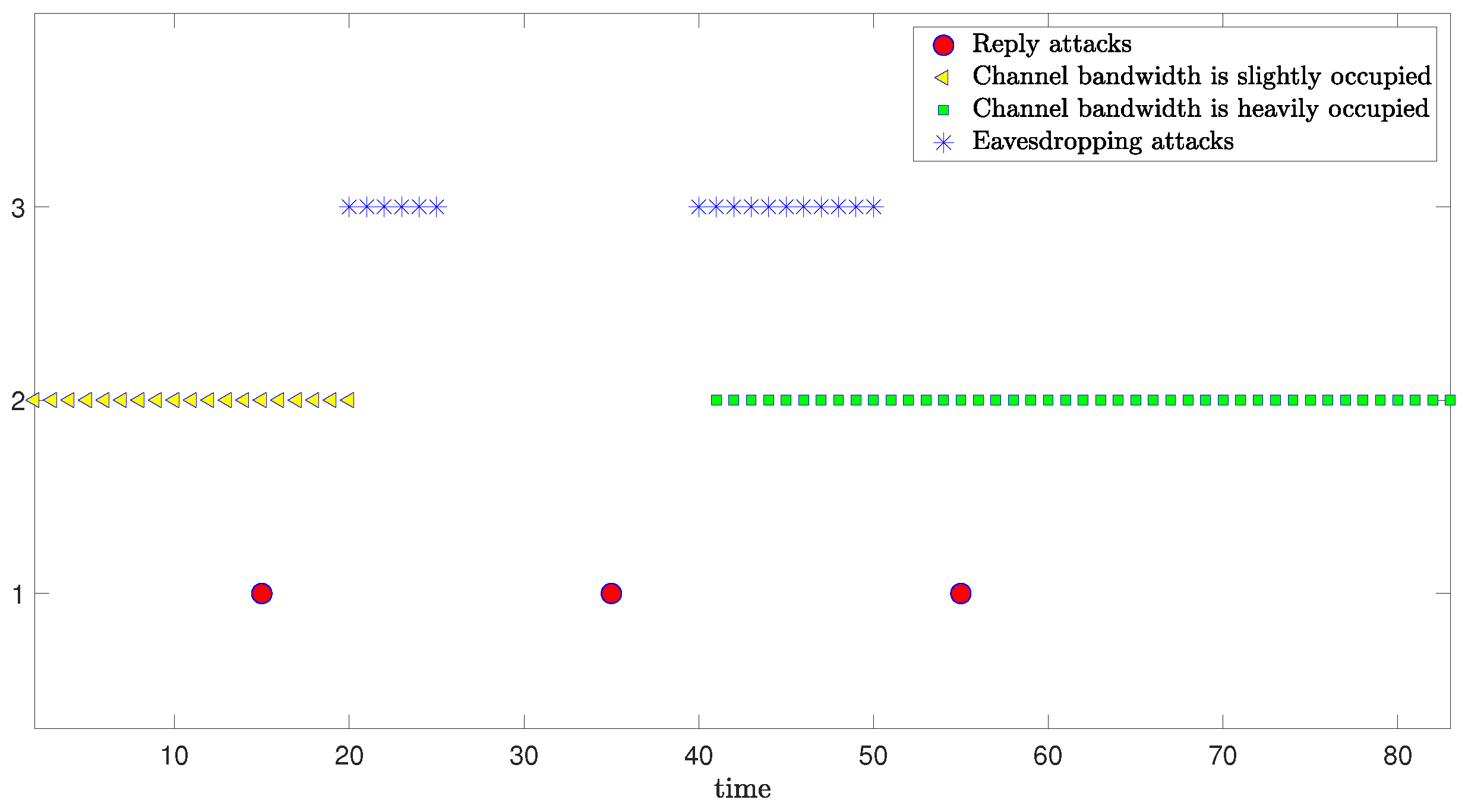 Sensors 24 06834 g009