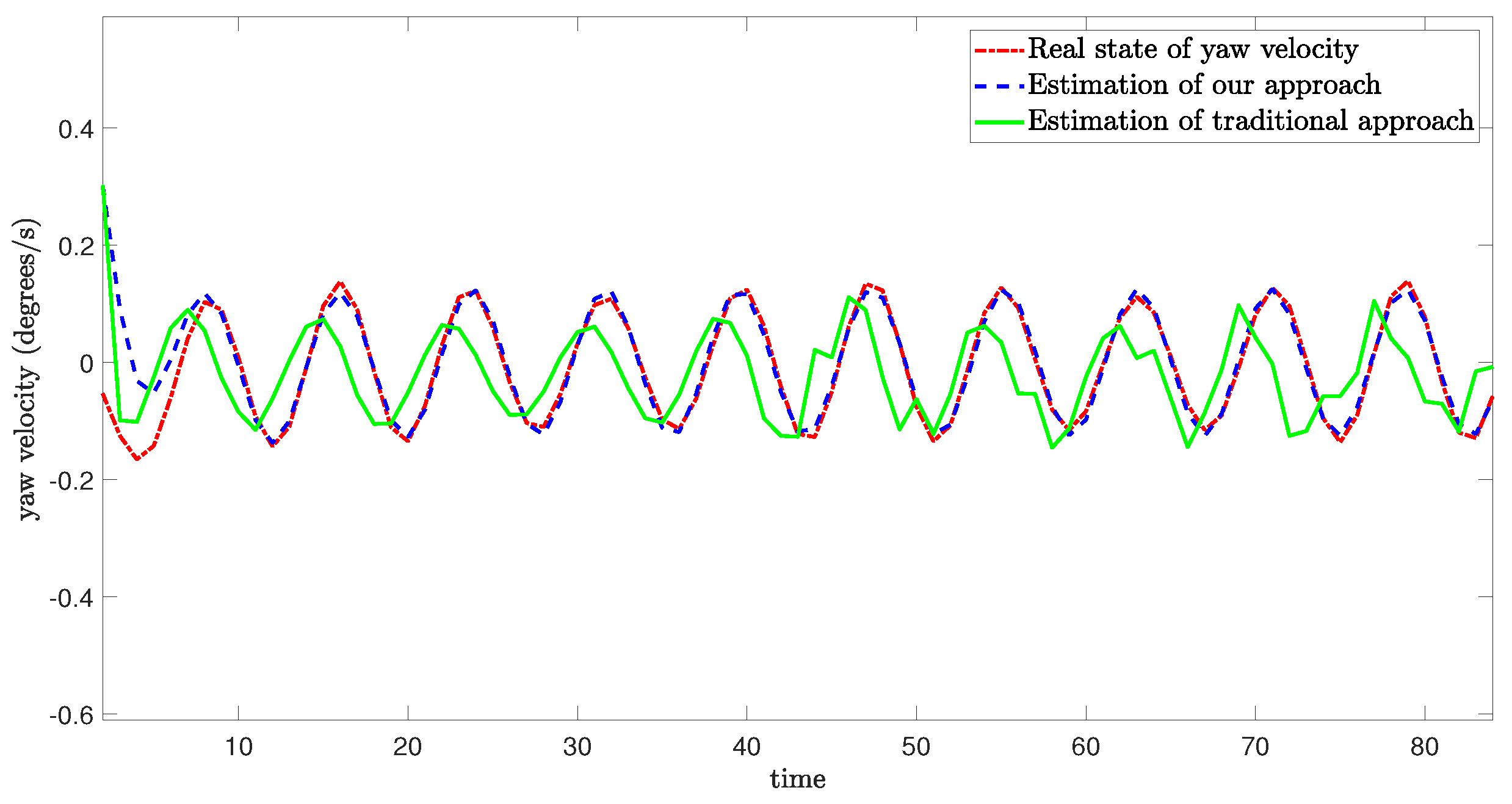 Sensors 24 06834 g011