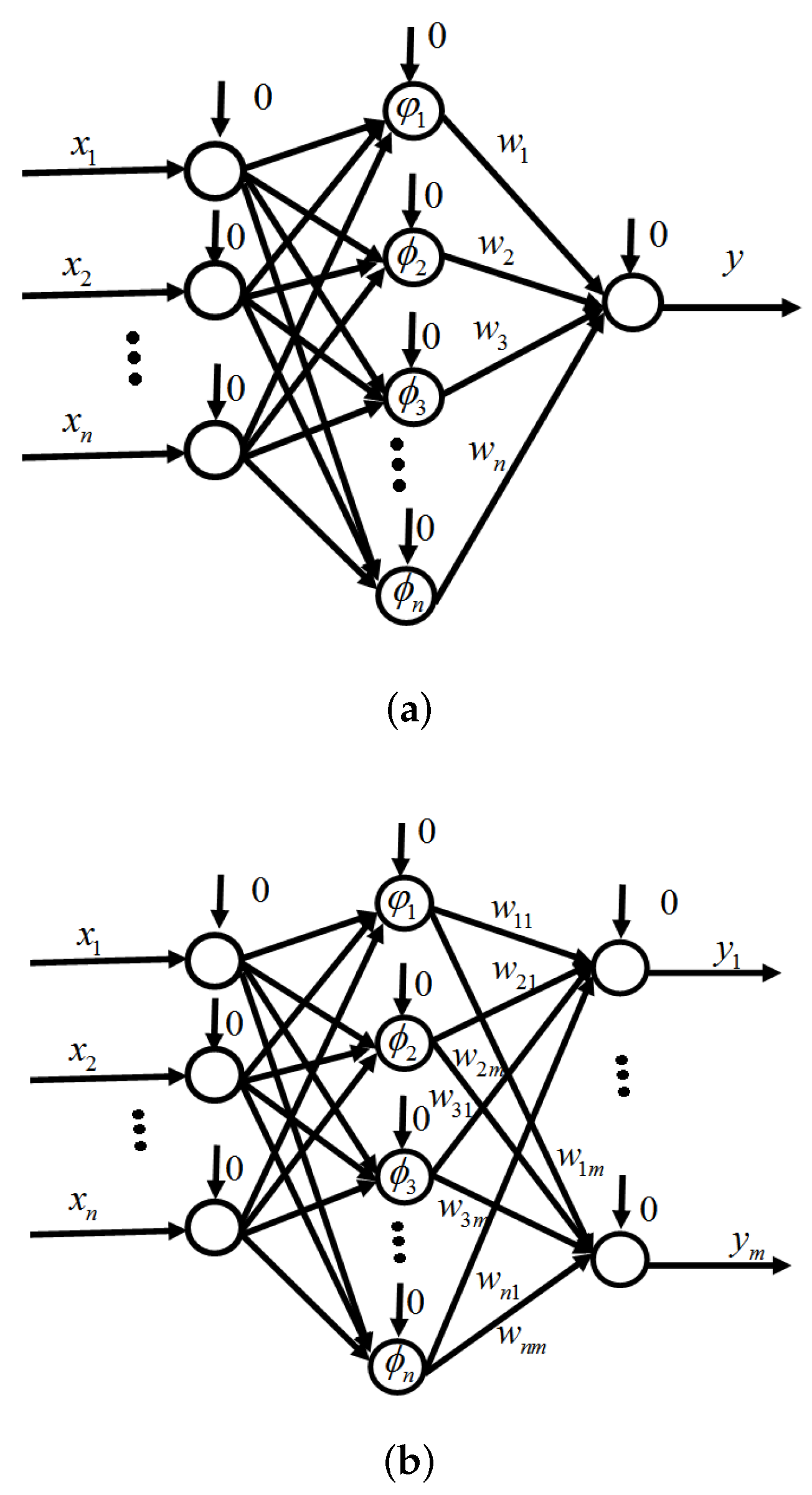 Sensors 24 06837 g001