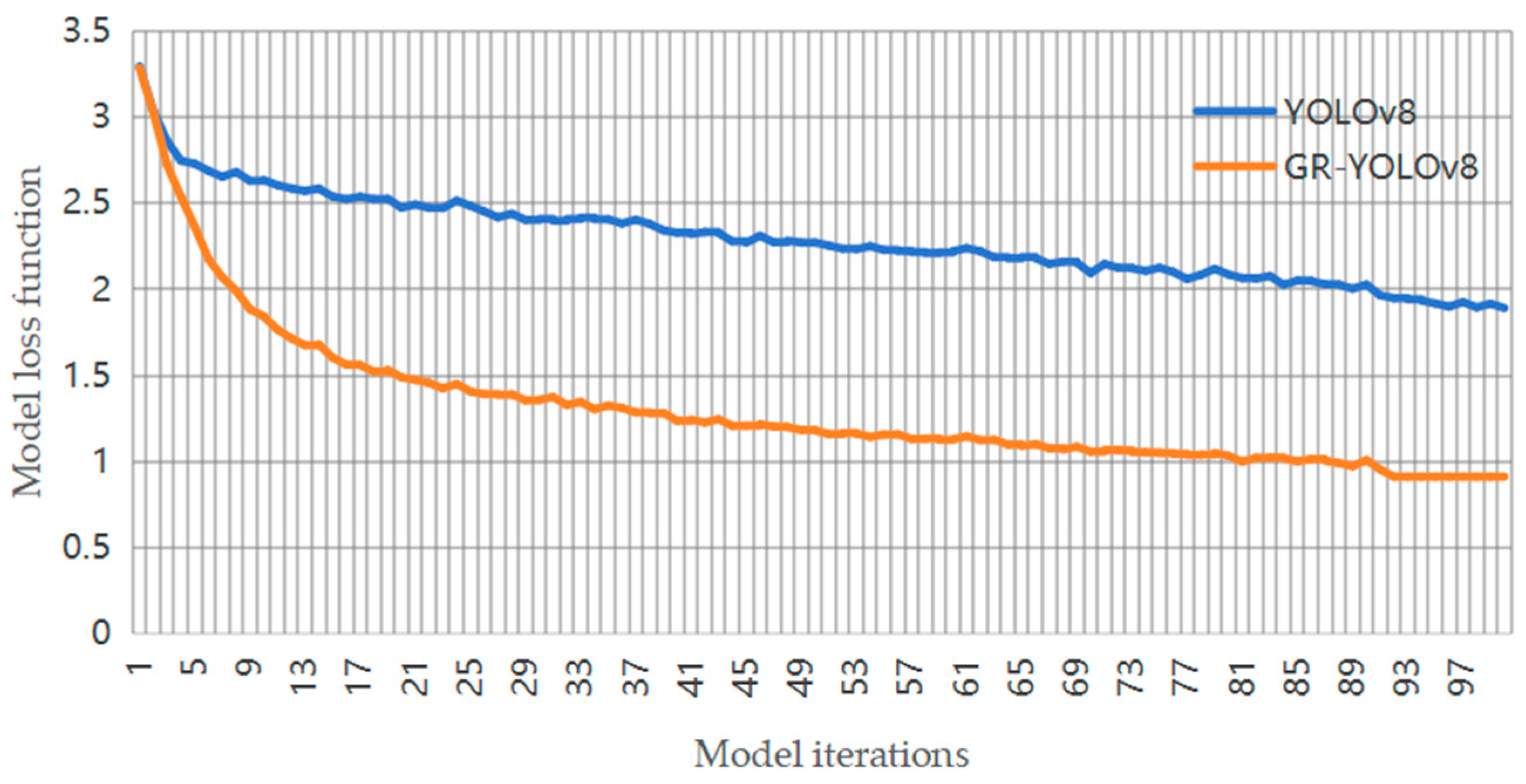 Sensors 24 06838 g007