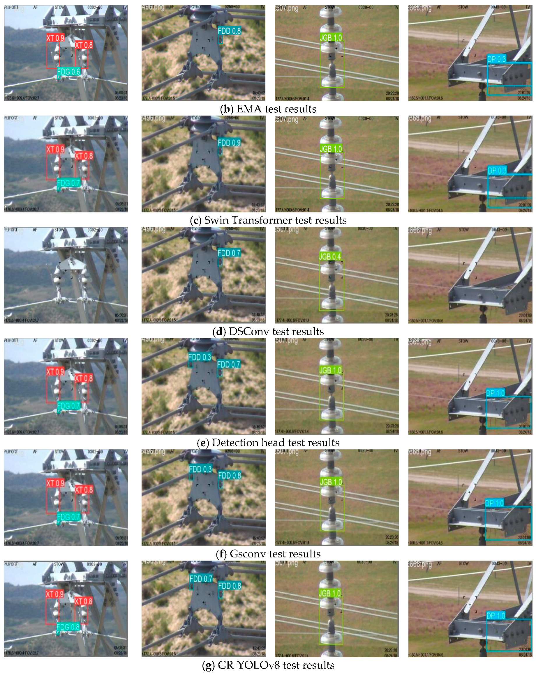 Sensors 24 06838 g009b