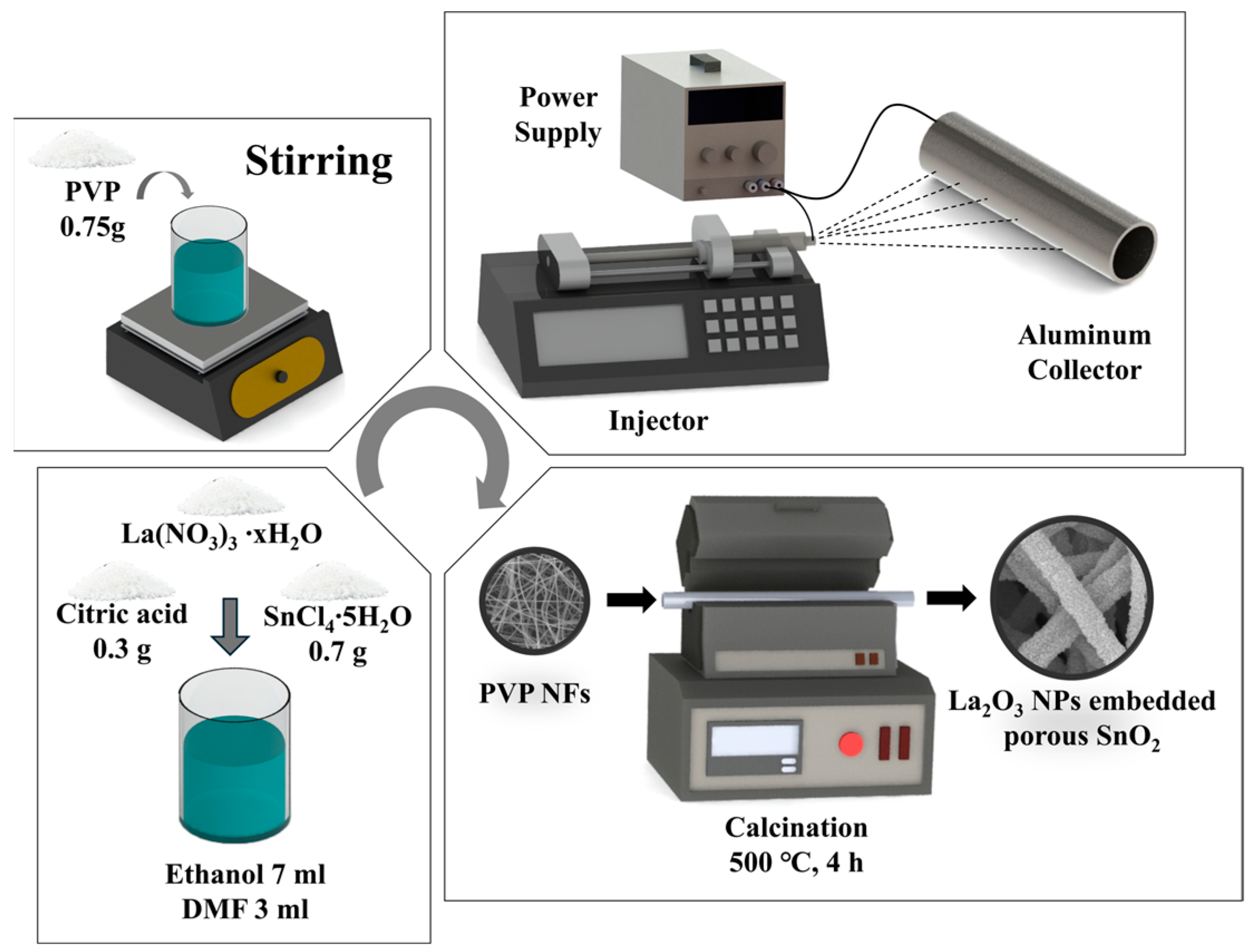 Sensors 24 06839 g001