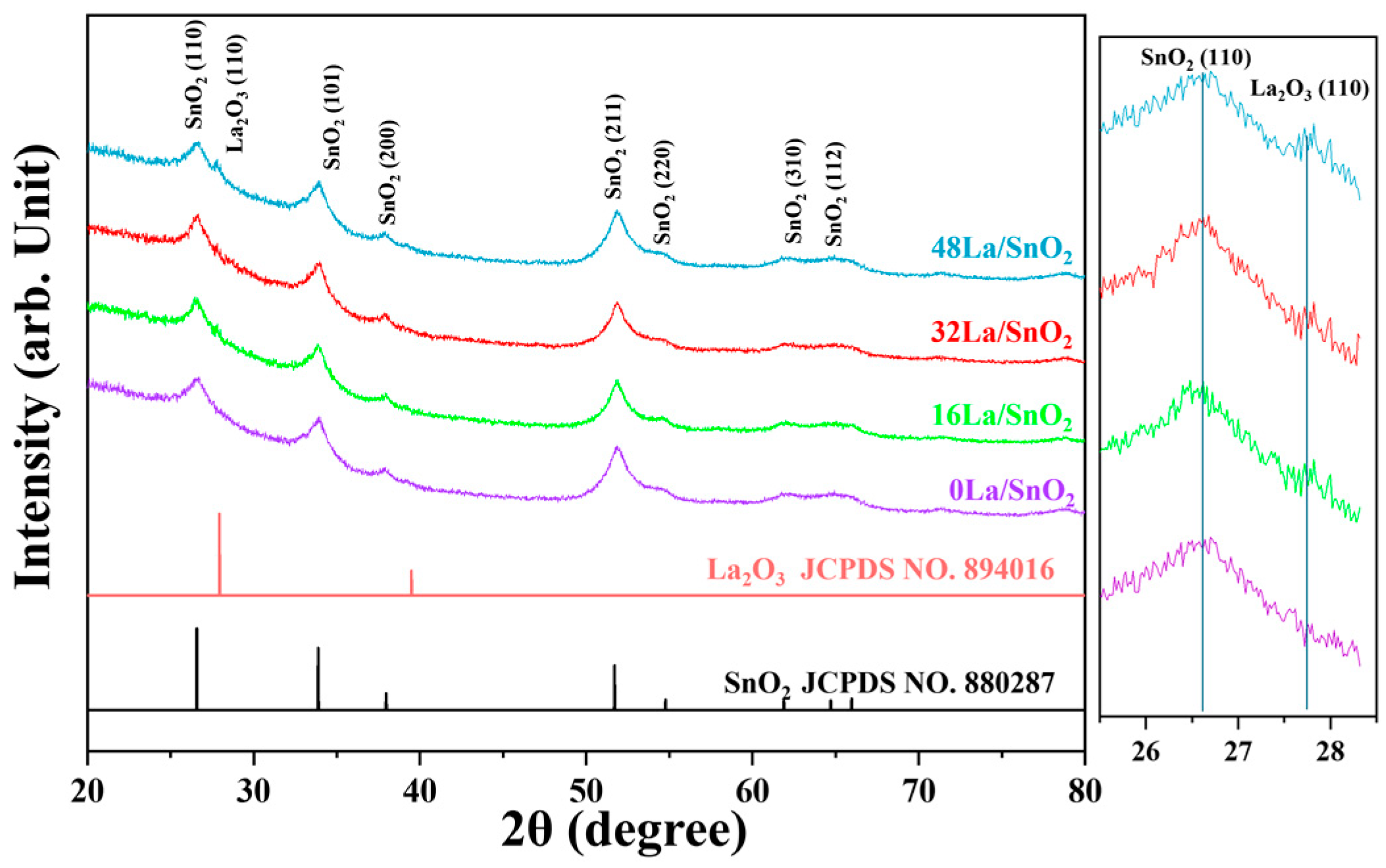Sensors 24 06839 g002