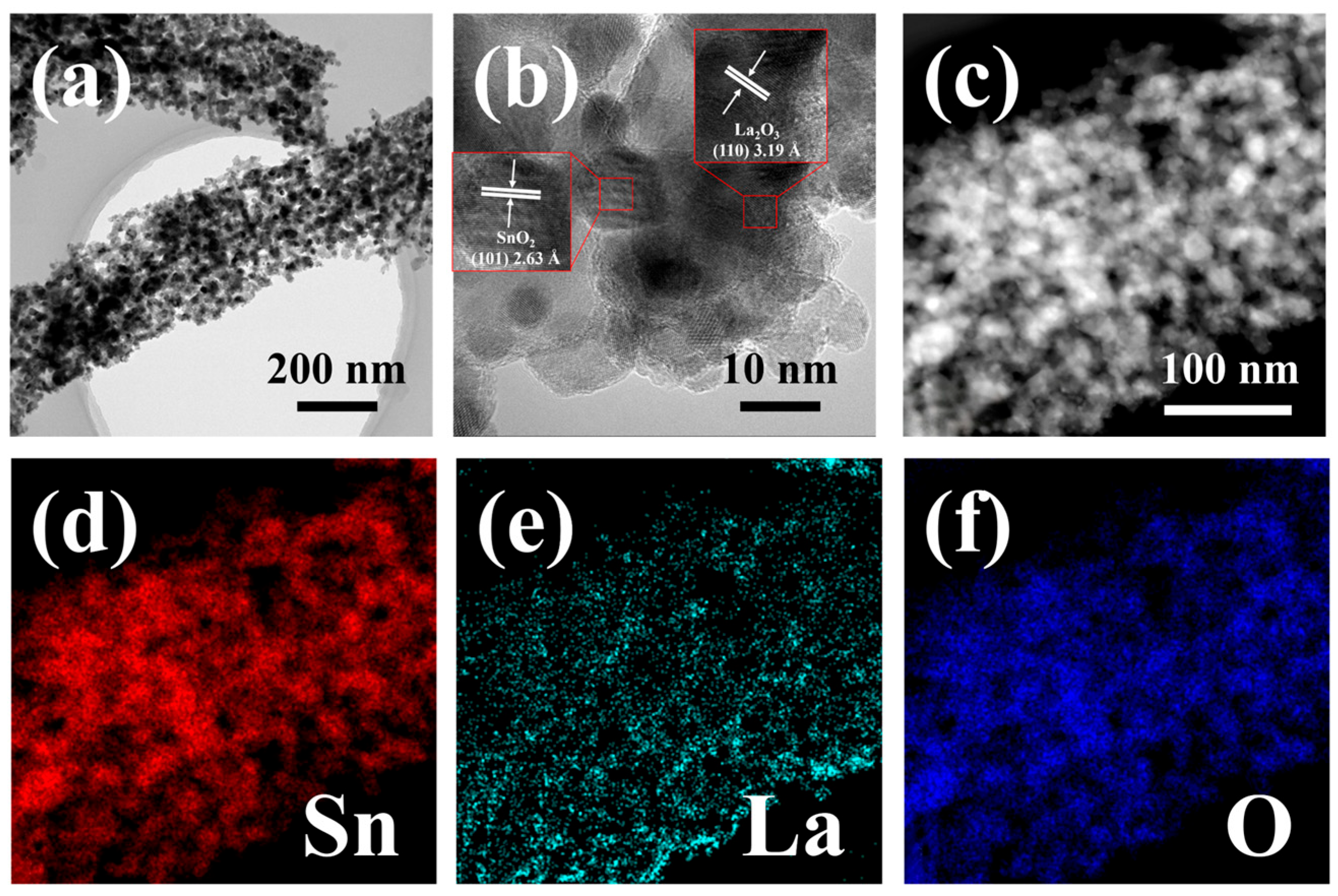 Sensors 24 06839 g004
