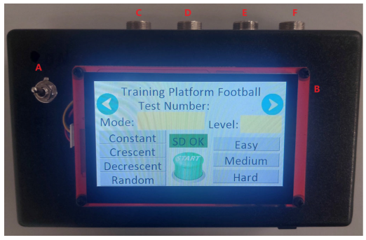 Sensors 24 06840 g002