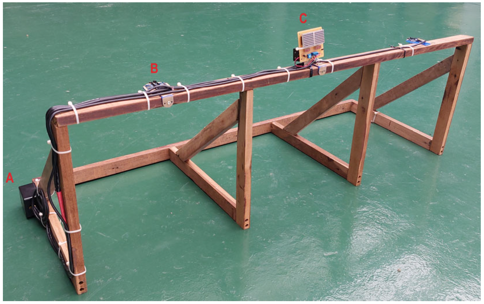 Sensors 24 06840 g004