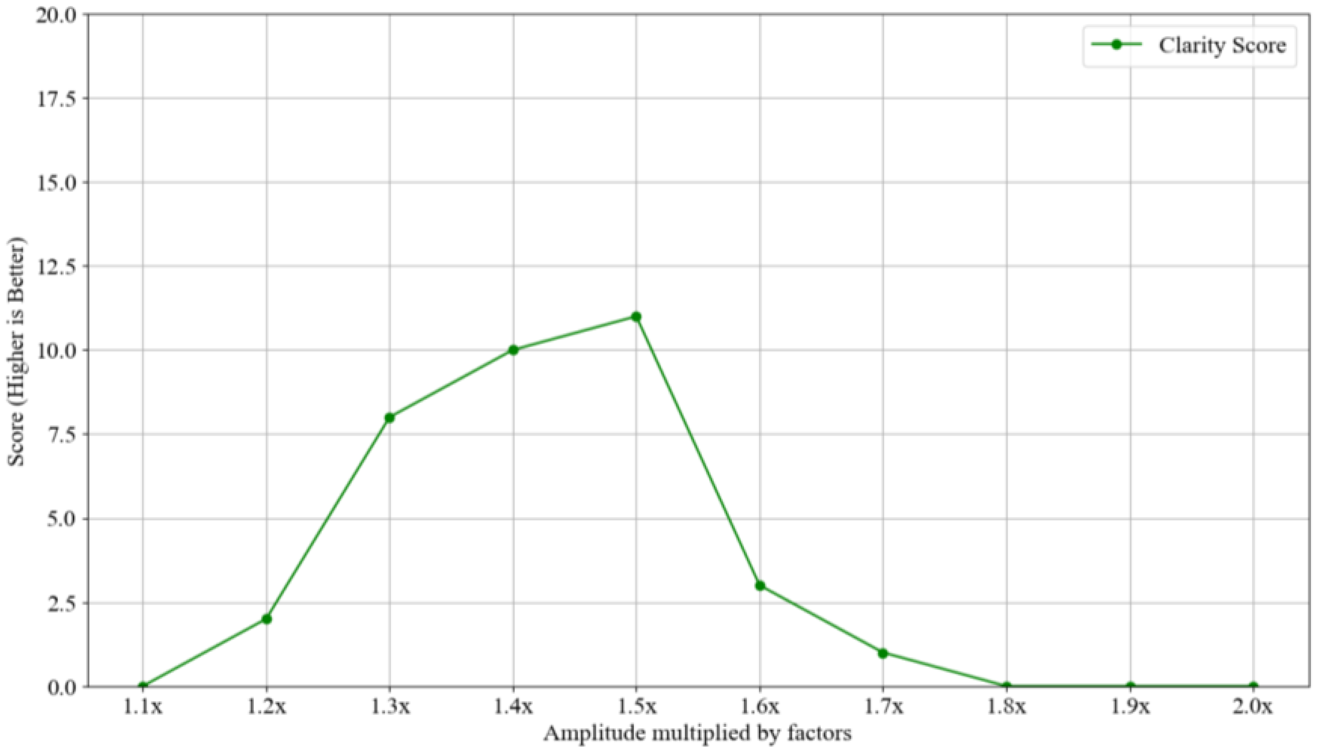 Sensors 24 06841 g003