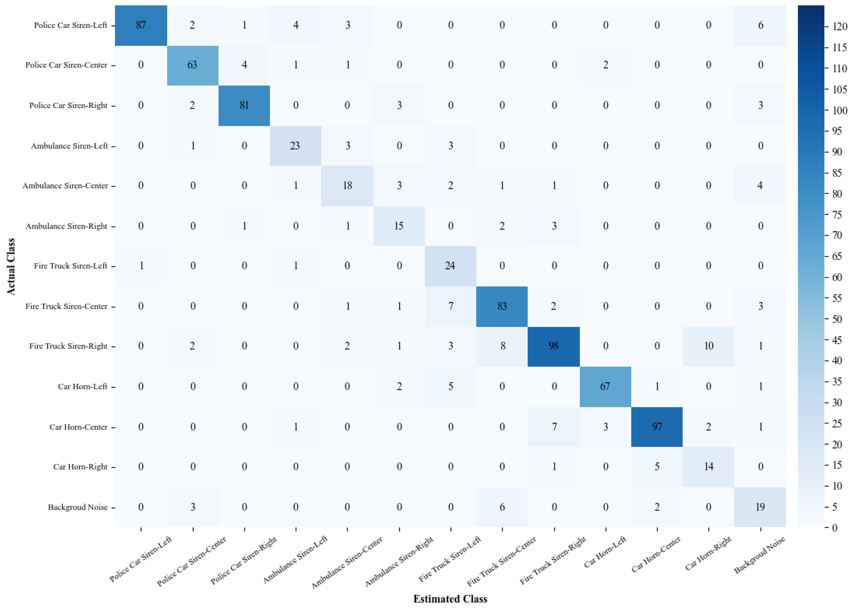 Sensors 24 06841 g009