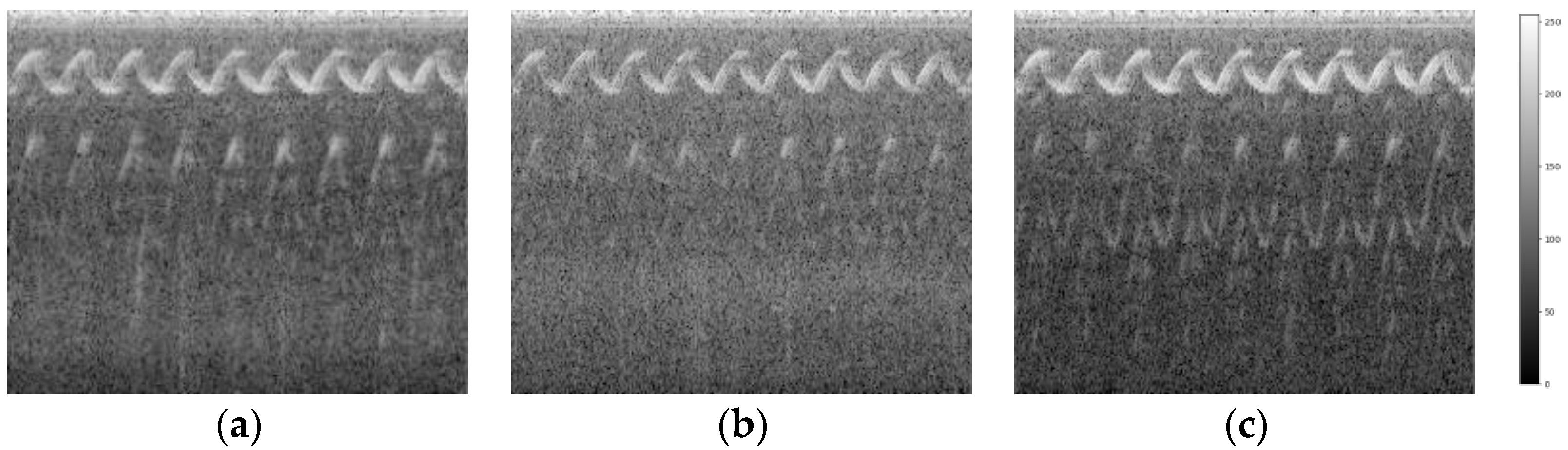 Sensors 24 06841 g010