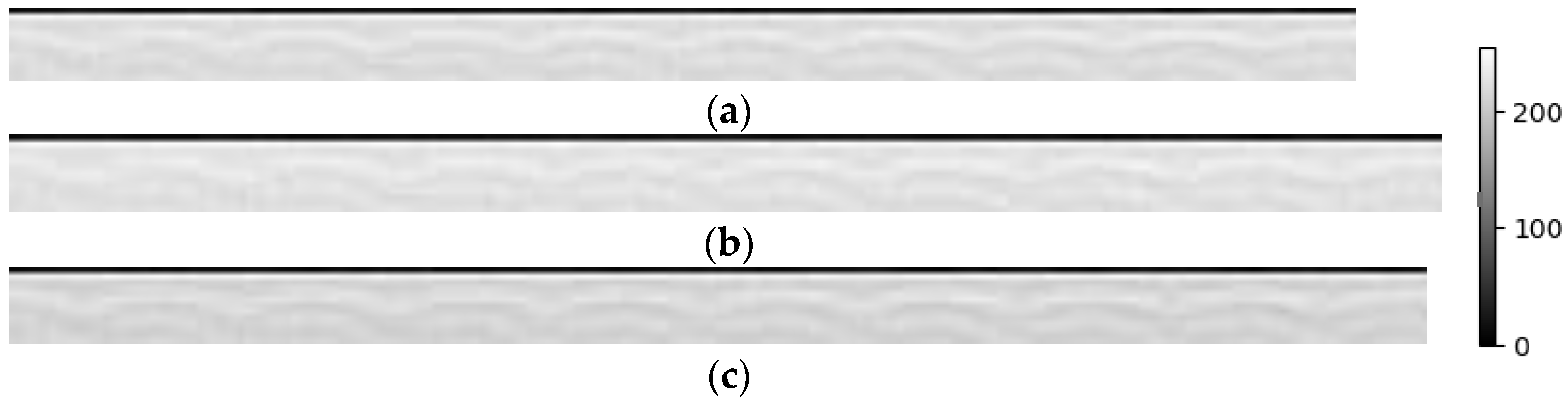 Sensors 24 06841 g011