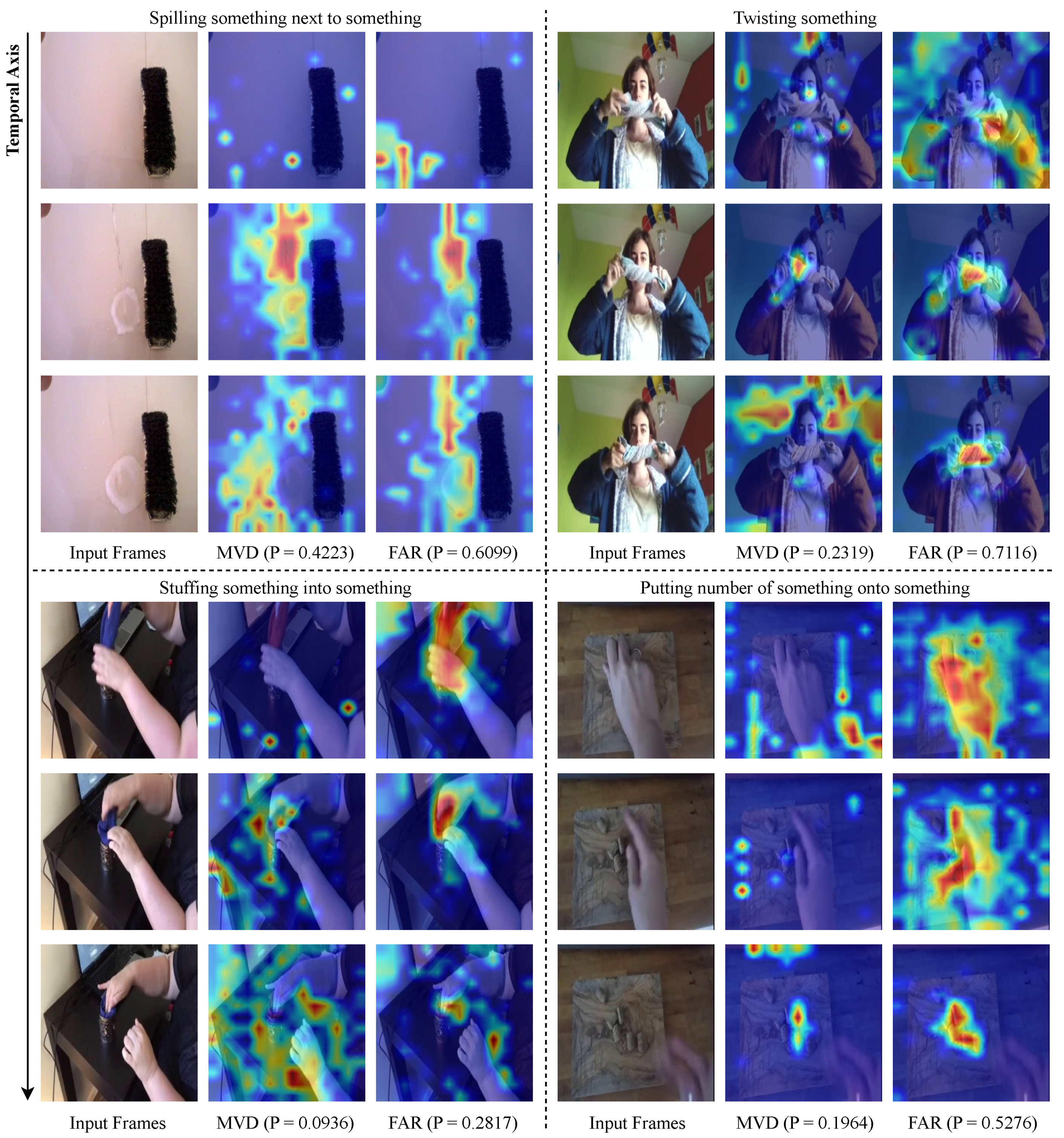 Sensors 24 06842 g006