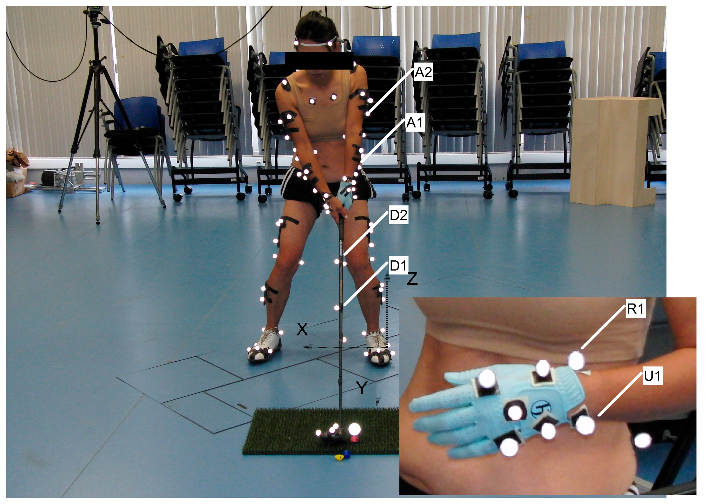 Sensors 24 06845 g002 Sensors 24 06845 g002