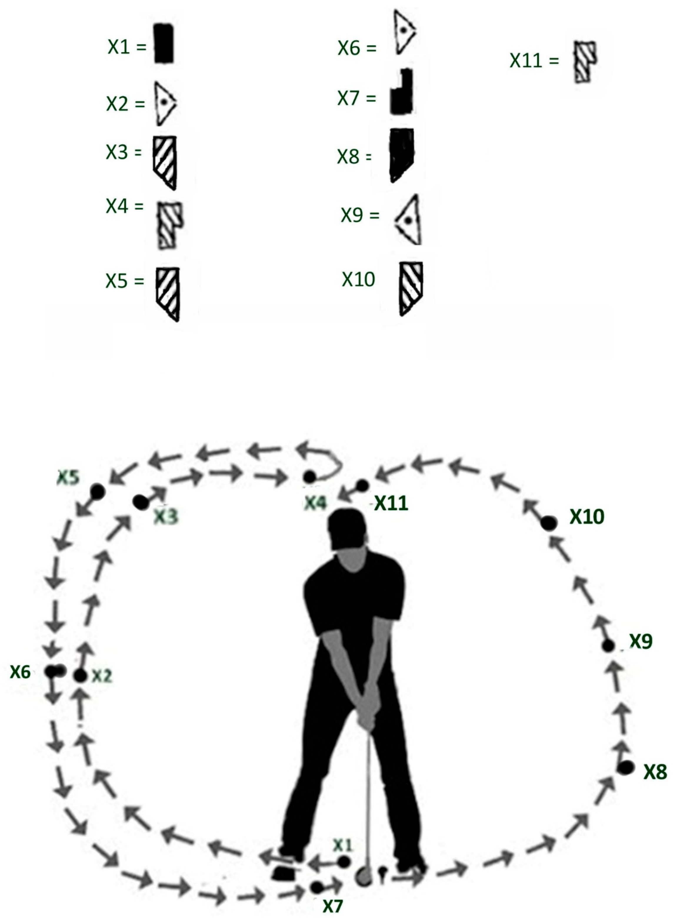 Sensors 24 06845 g003 Sensors 24 06845 g003