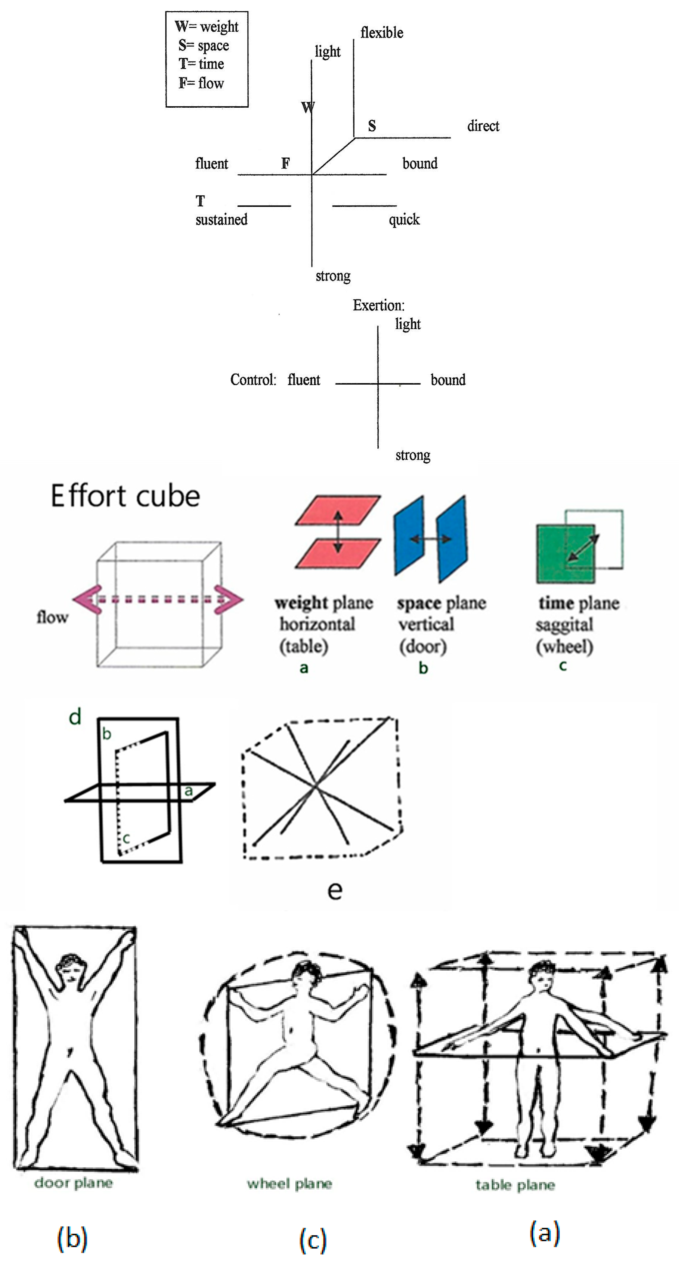 Sensors 24 06845 g004 Sensors 24 06845 g004
