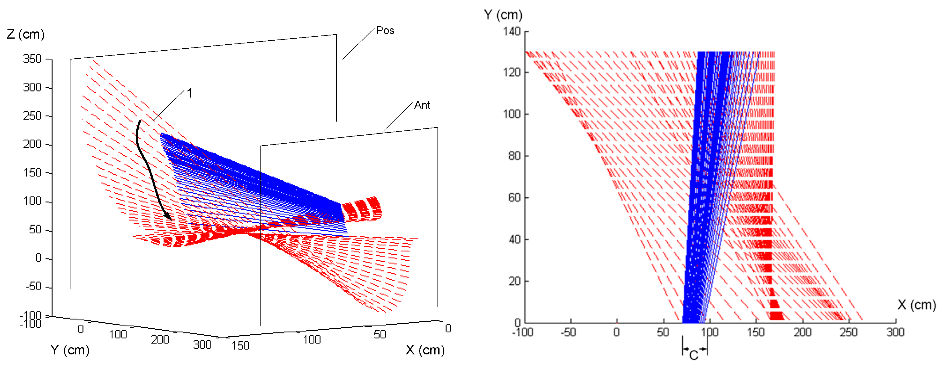 Sensors 24 06845 g006 Sensors 24 06845 g006