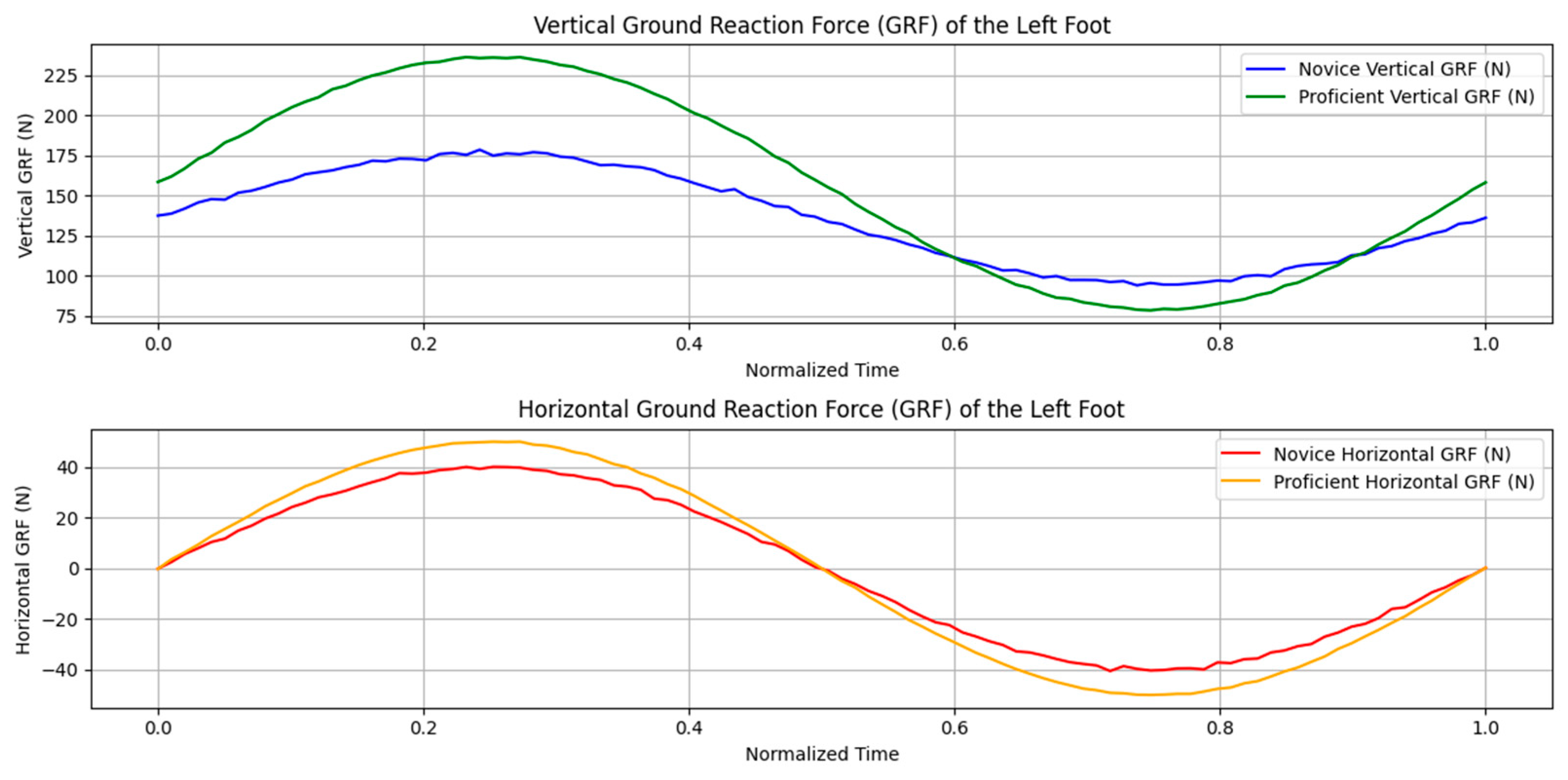 Sensors 24 06845 g010 Sensors 24 06845 g010
