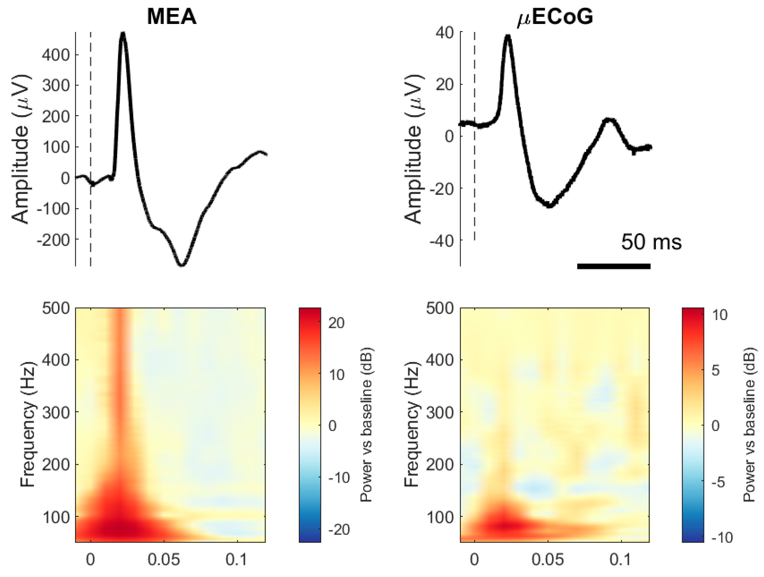 Sensors 24 06847 g002