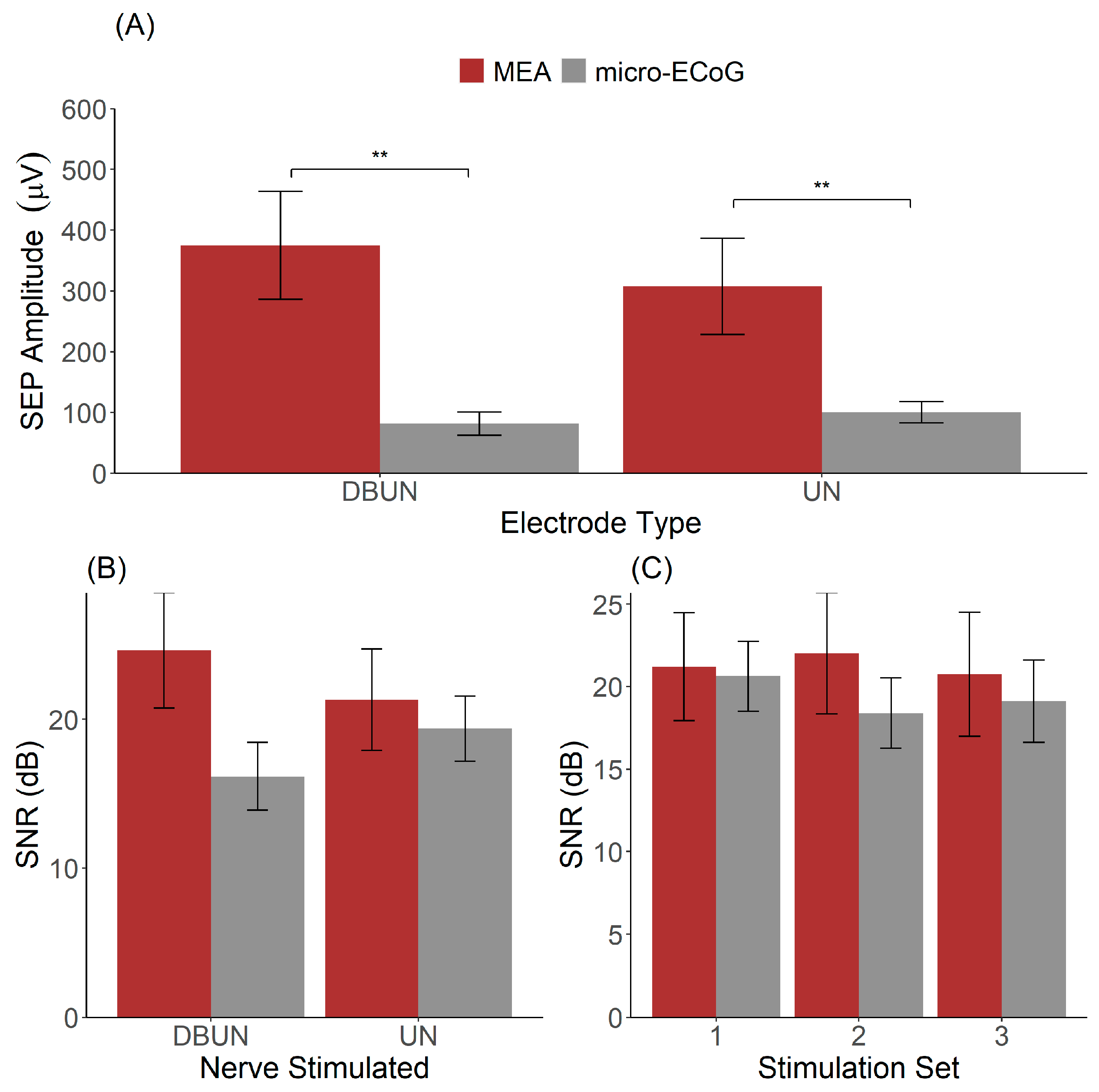 Sensors 24 06847 g003