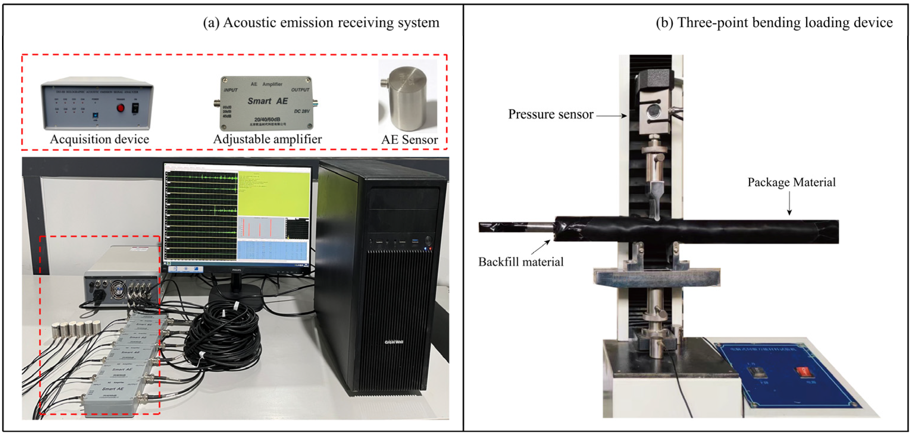 Sensors 24 06851 g002