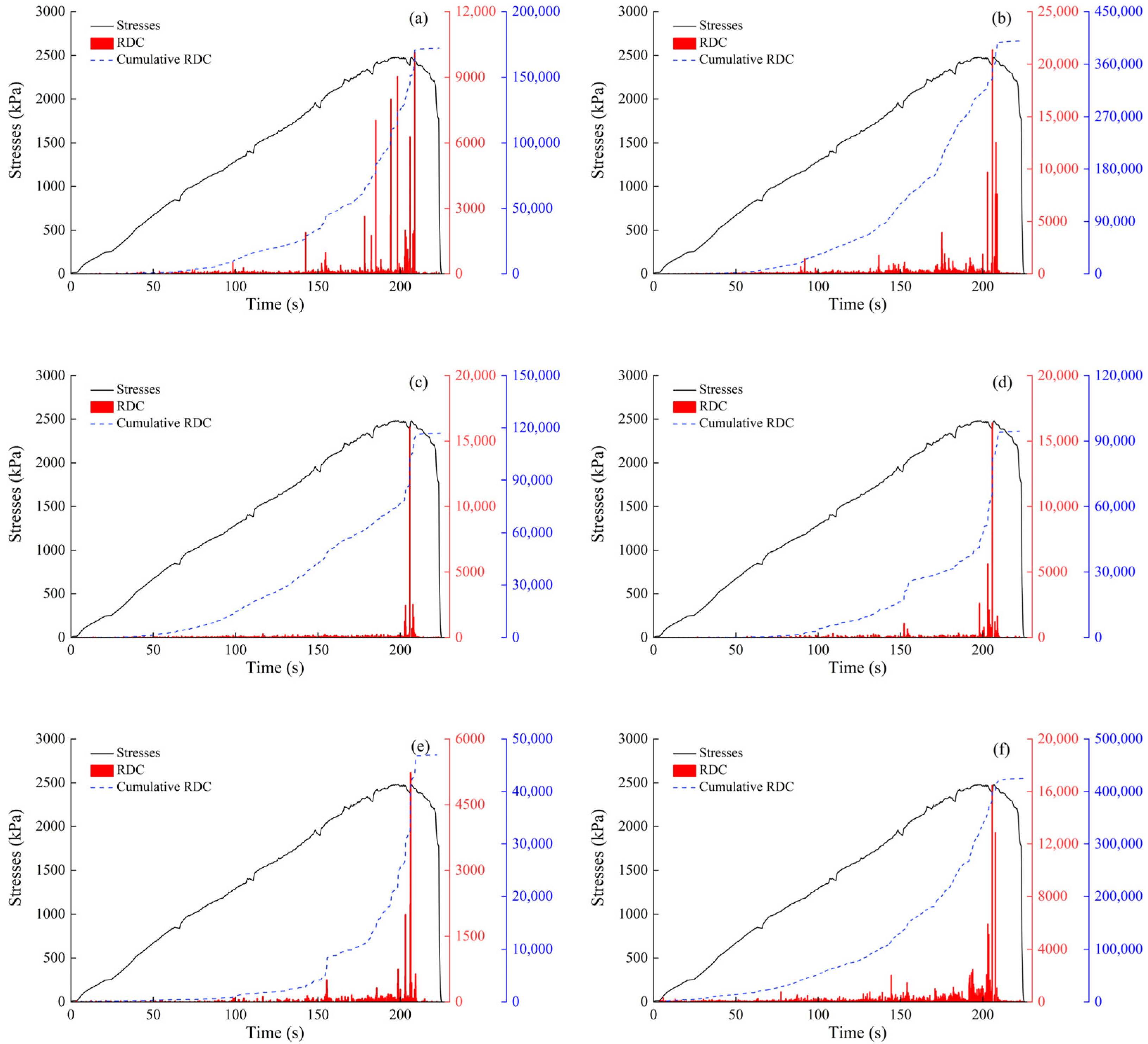 Sensors 24 06851 g006
