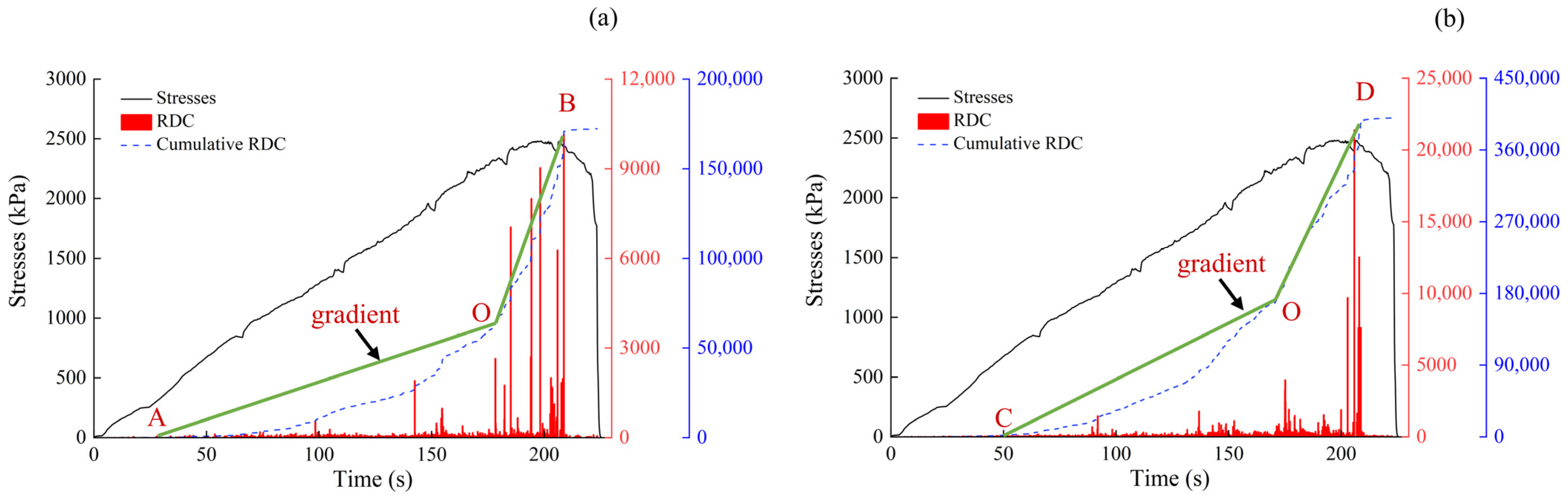Sensors 24 06851 g008