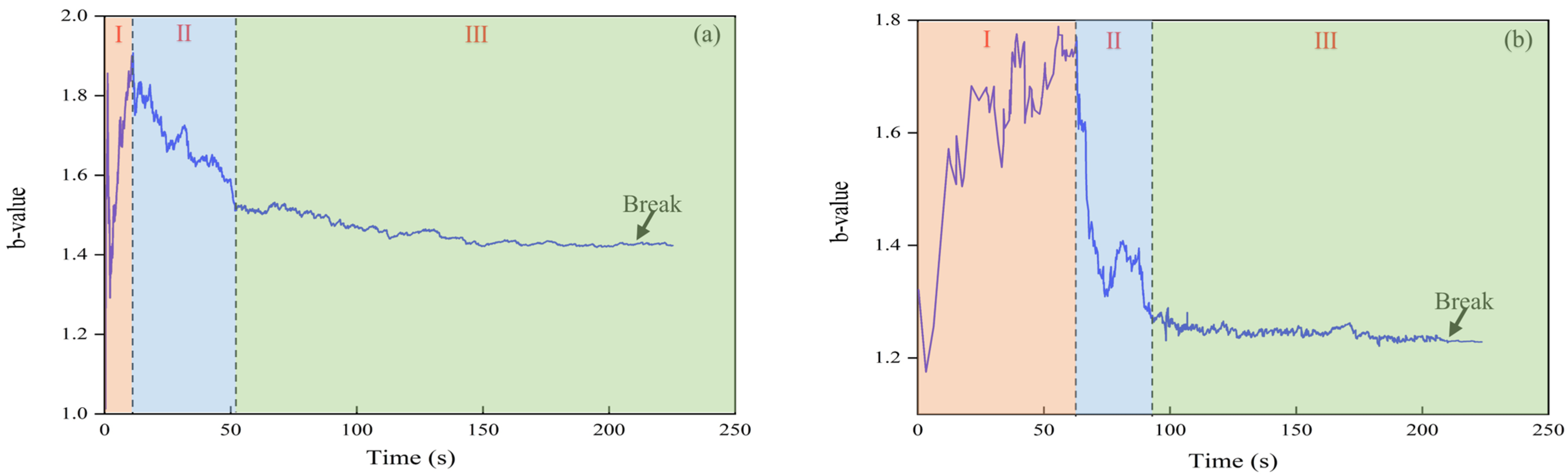 Sensors 24 06851 g009