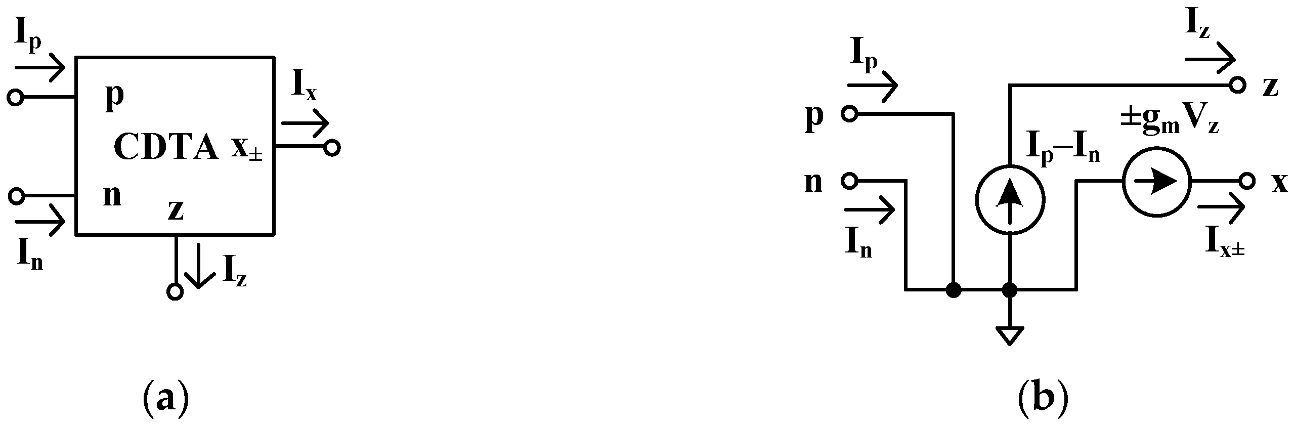 Sensors 24 06852 g001