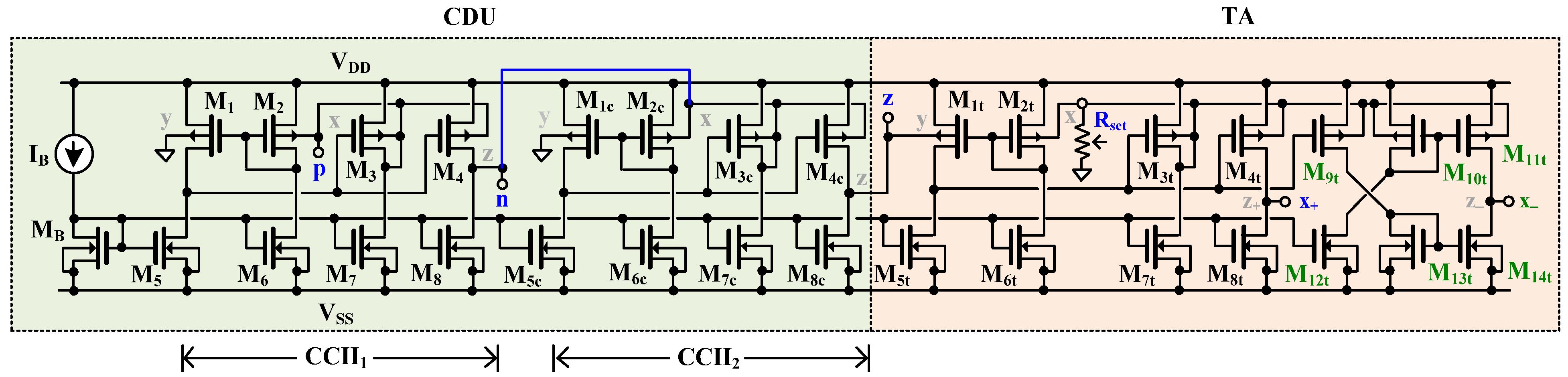 Sensors 24 06852 g002