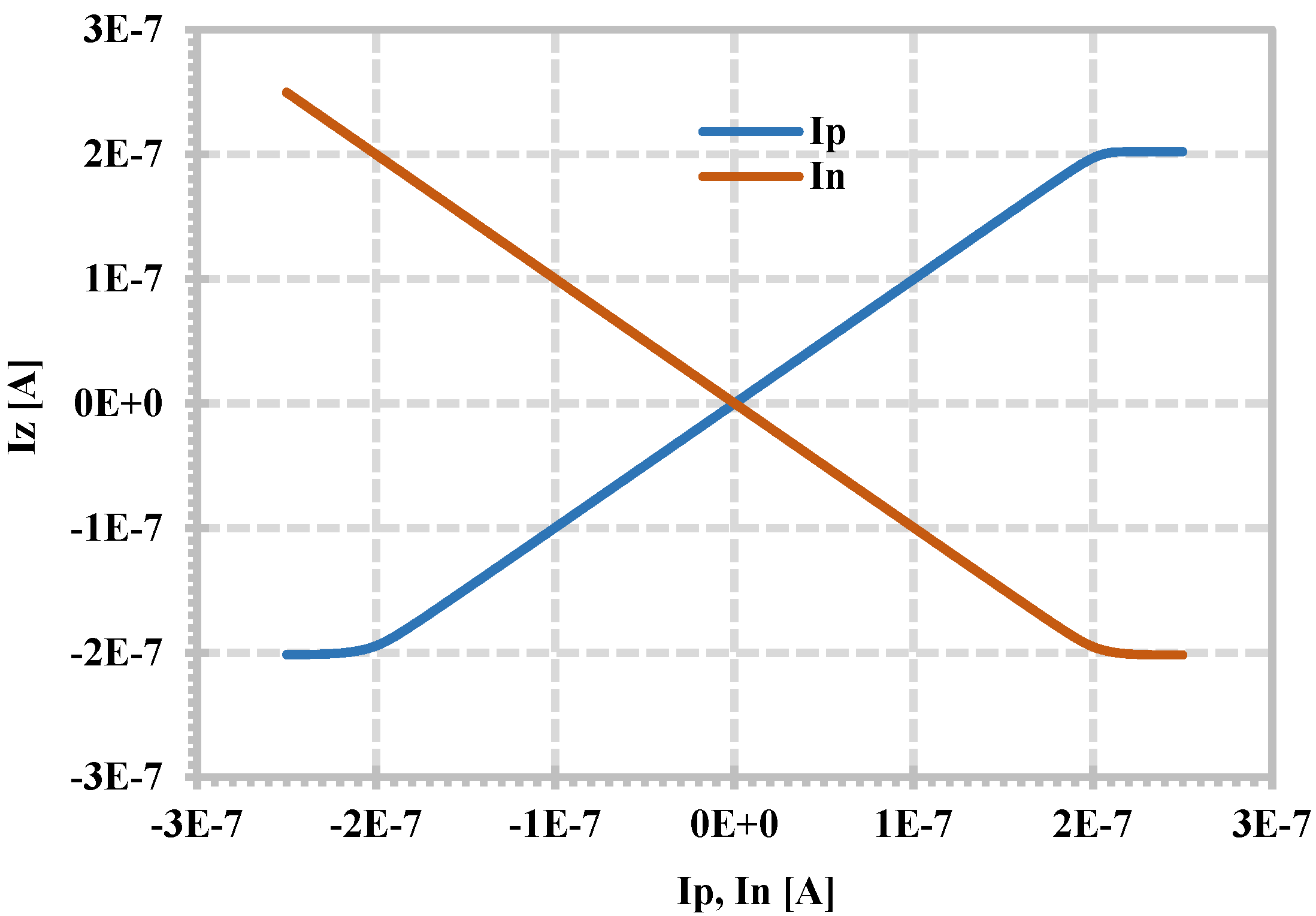 Sensors 24 06852 g004