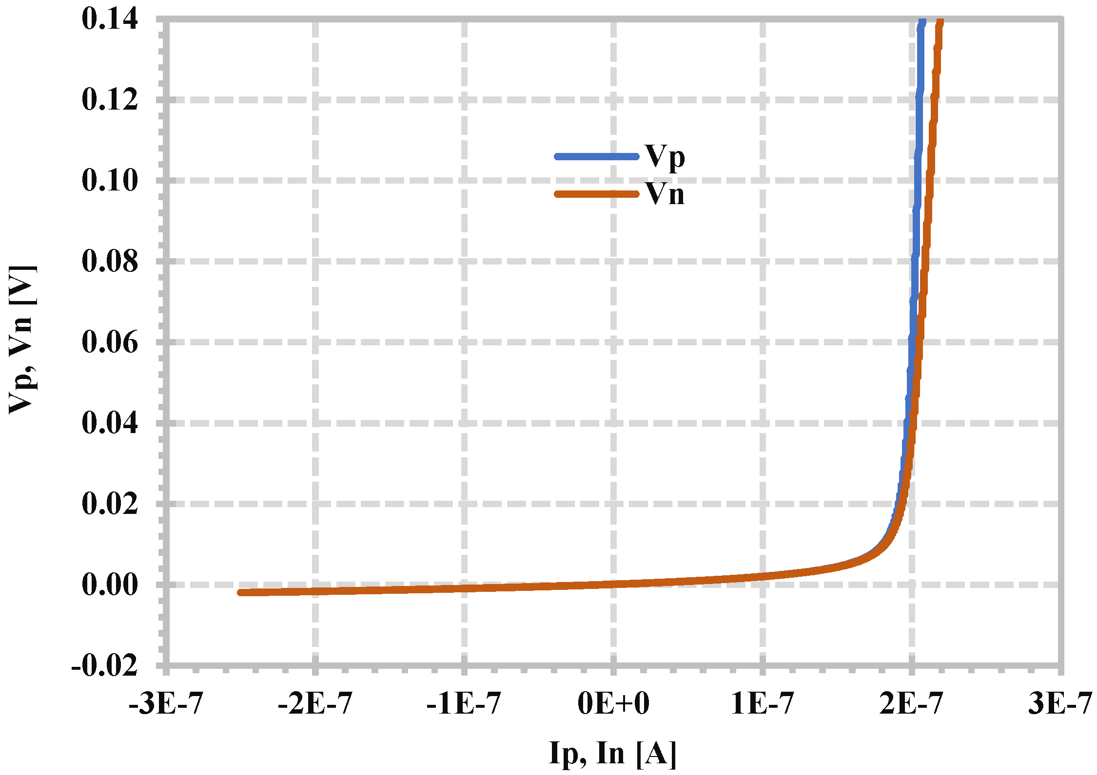 Sensors 24 06852 g005