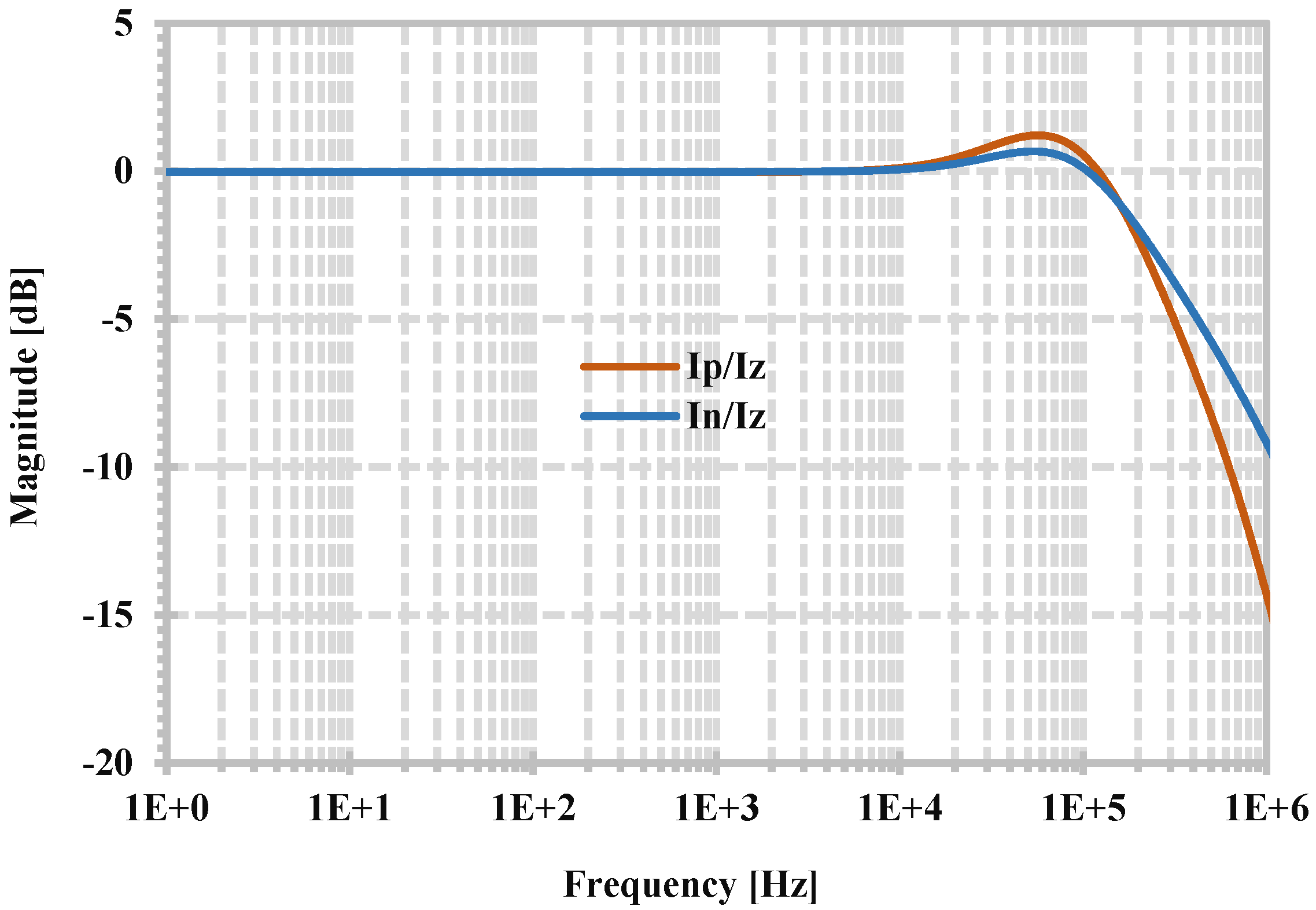 Sensors 24 06852 g006