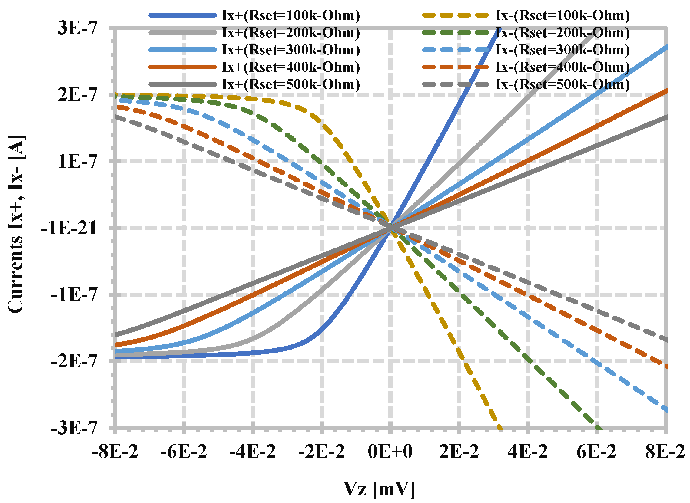 Sensors 24 06852 g007