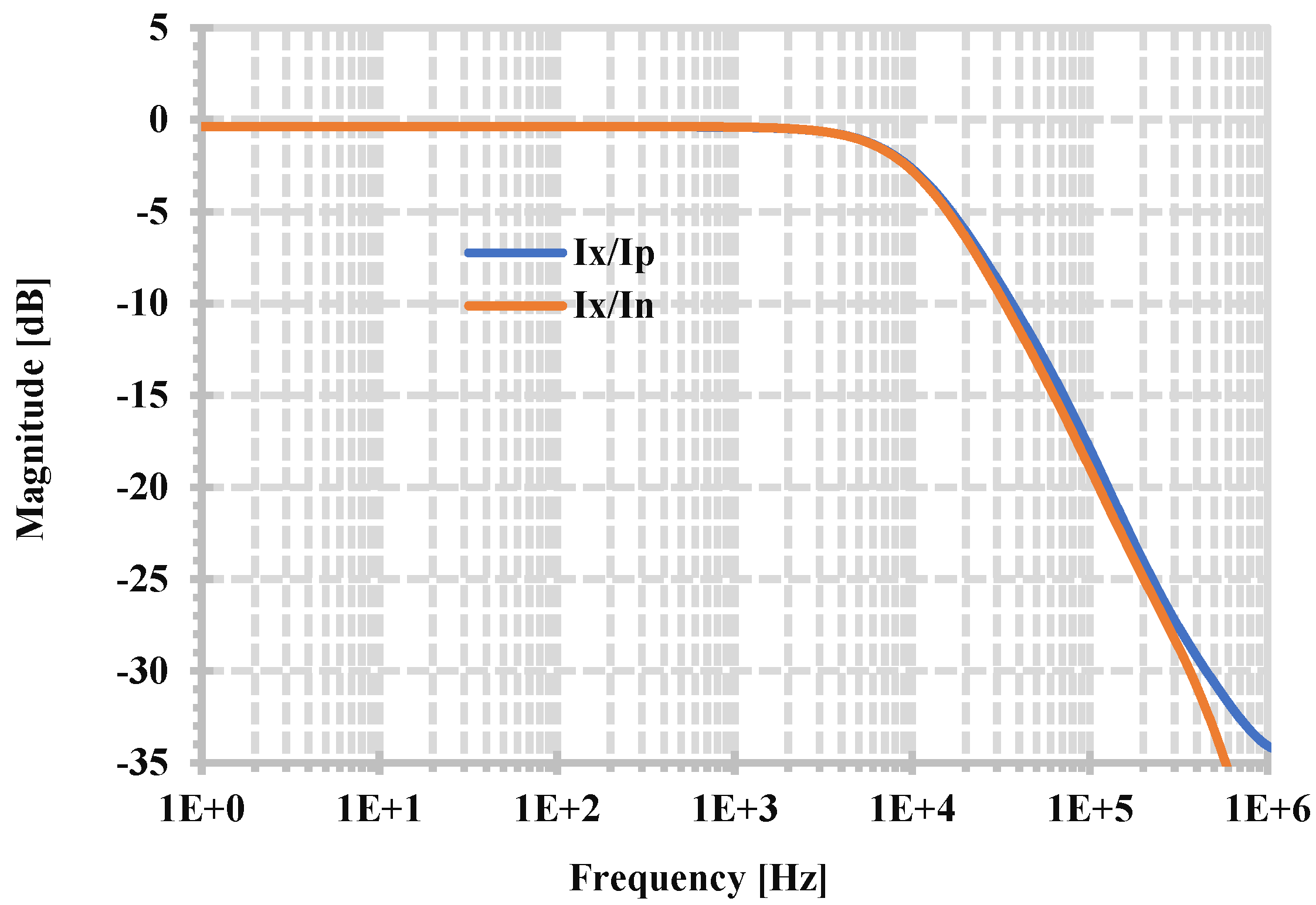 Sensors 24 06852 g008