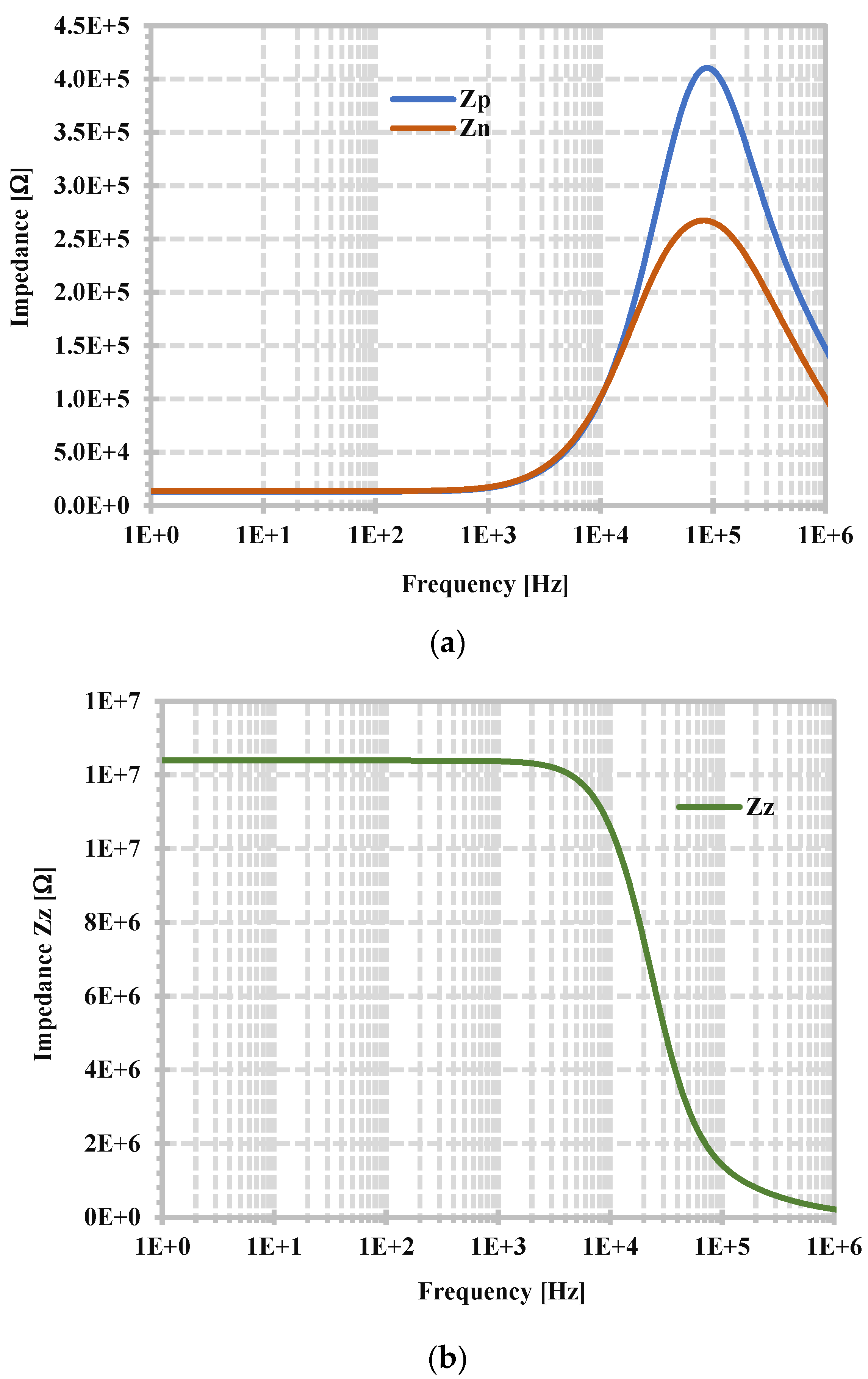 Sensors 24 06852 g009