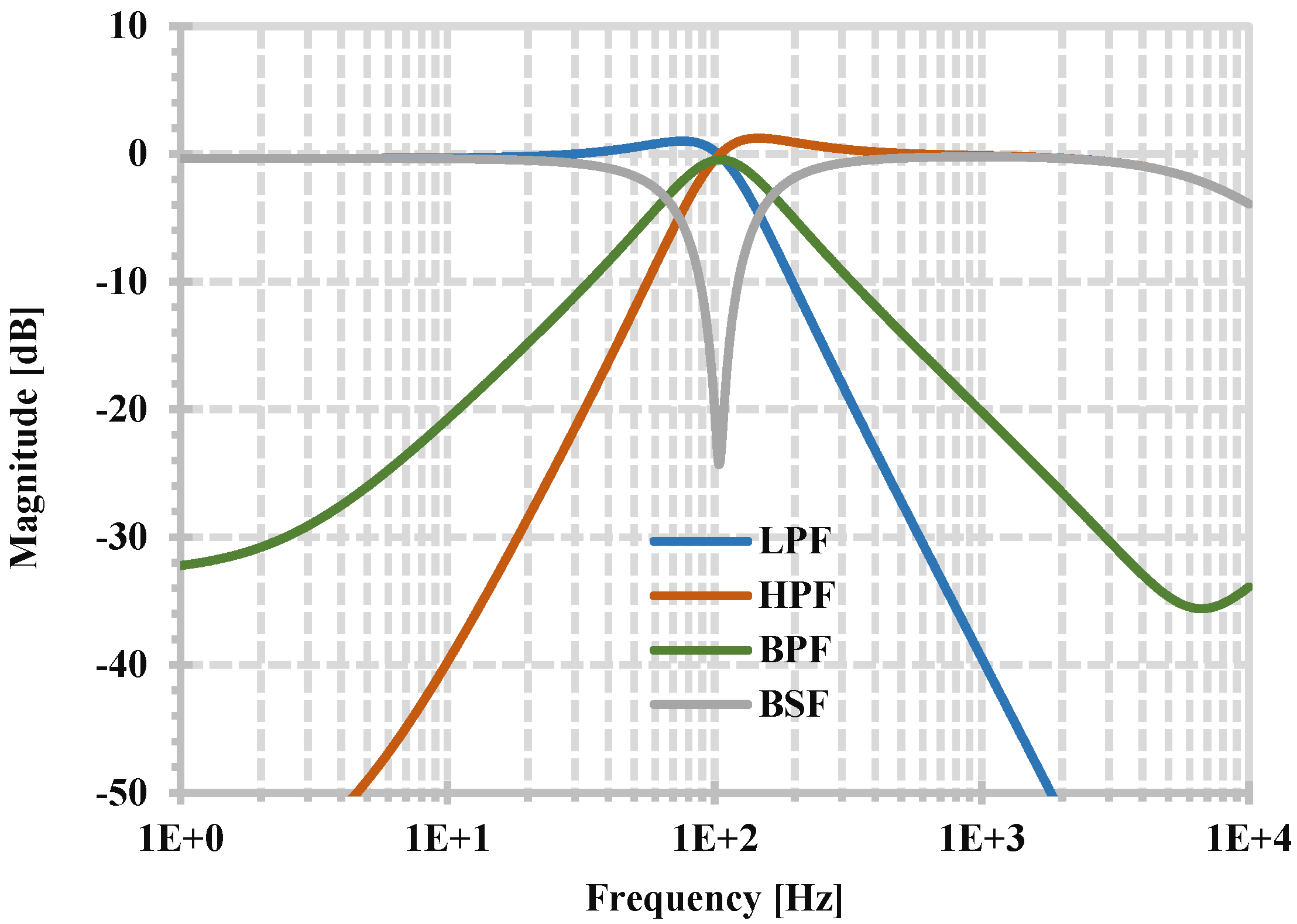 Sensors 24 06852 g010